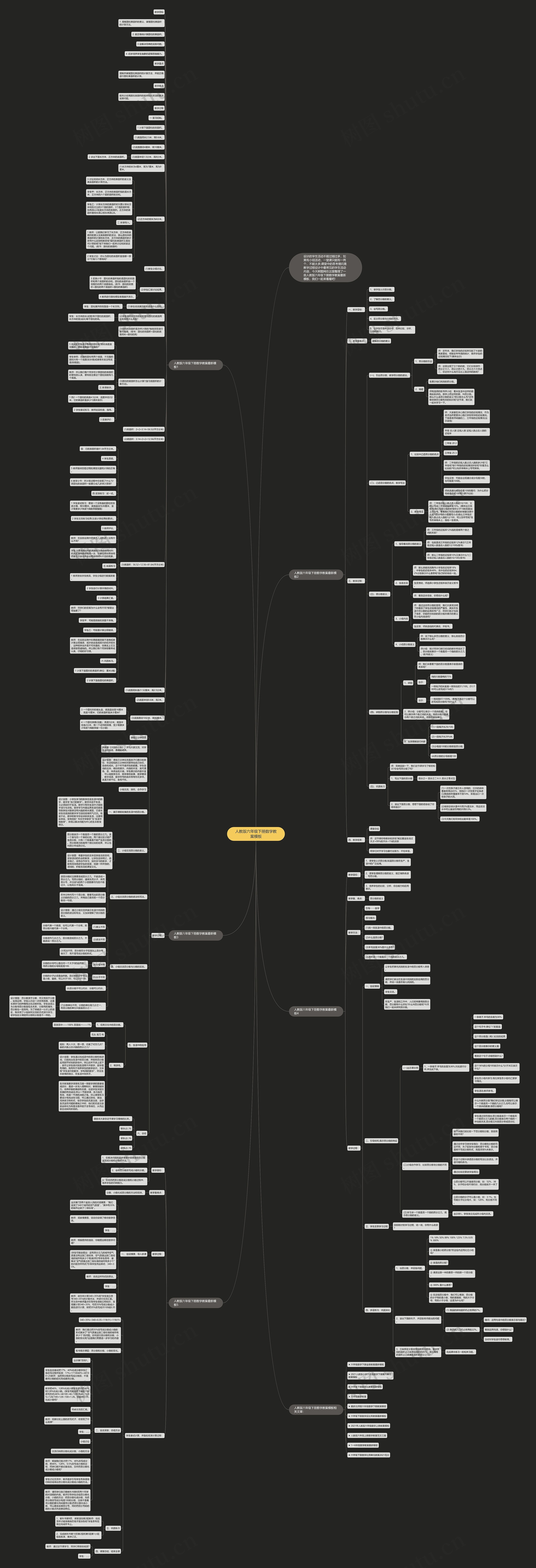 人教版六年级下册数学教案模板