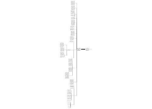 六年级上册数学教学方法