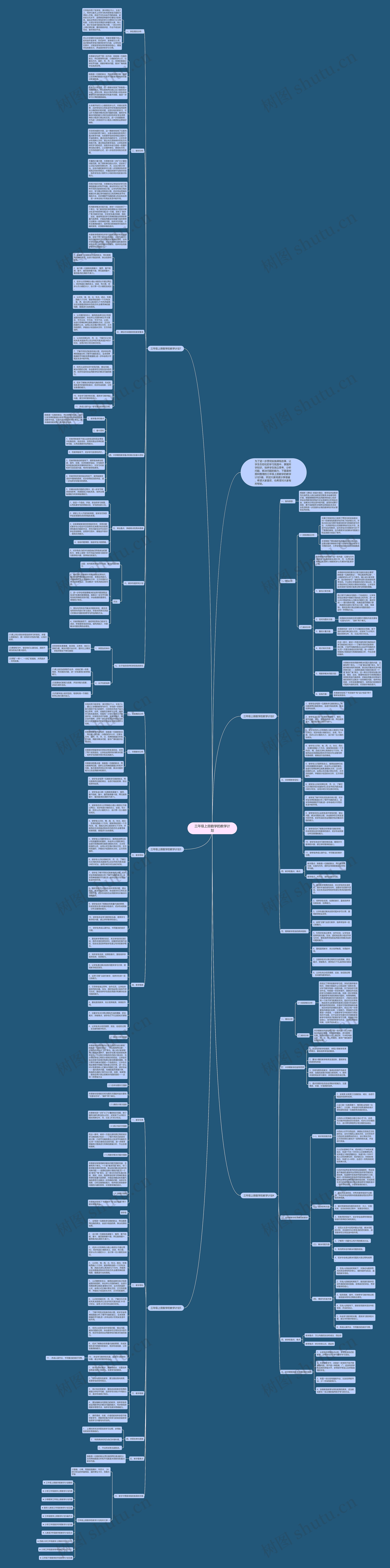 三年级上册数学的教学计划思维导图