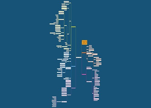 数学必修1的高中教学设计 数学必修1的高中教学设计