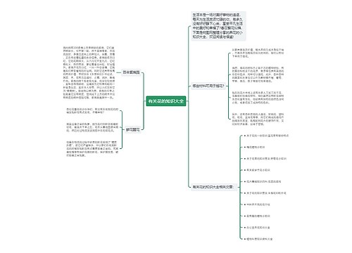 有关花的知识大全