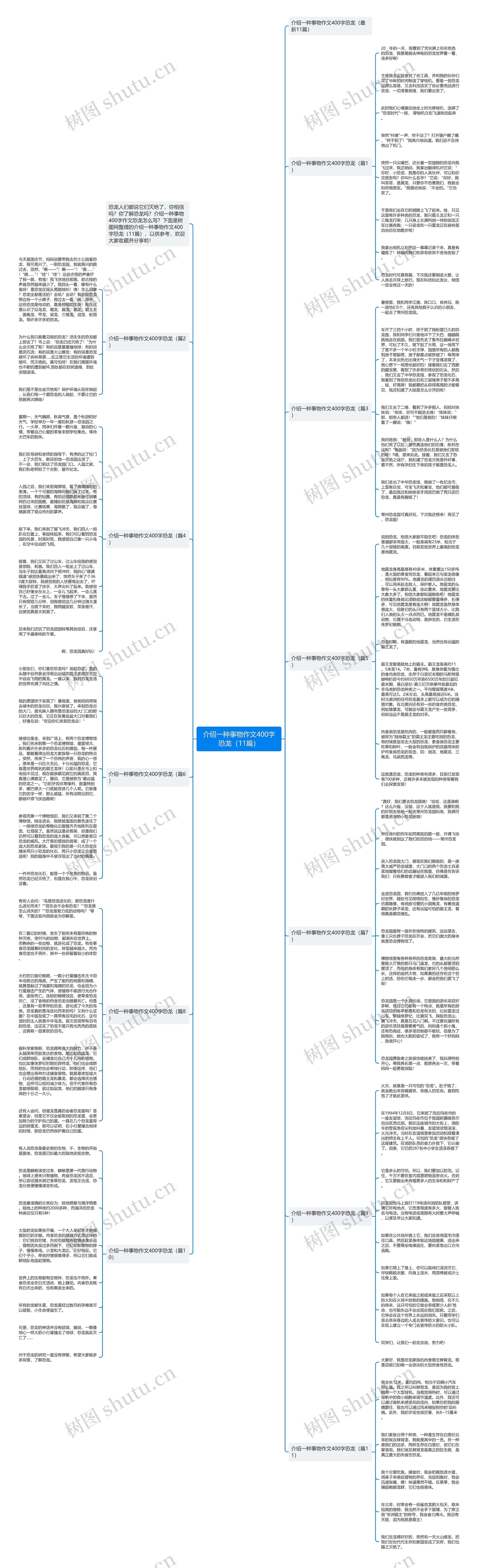 介绍一种事物作文400字恐龙（11篇）思维导图