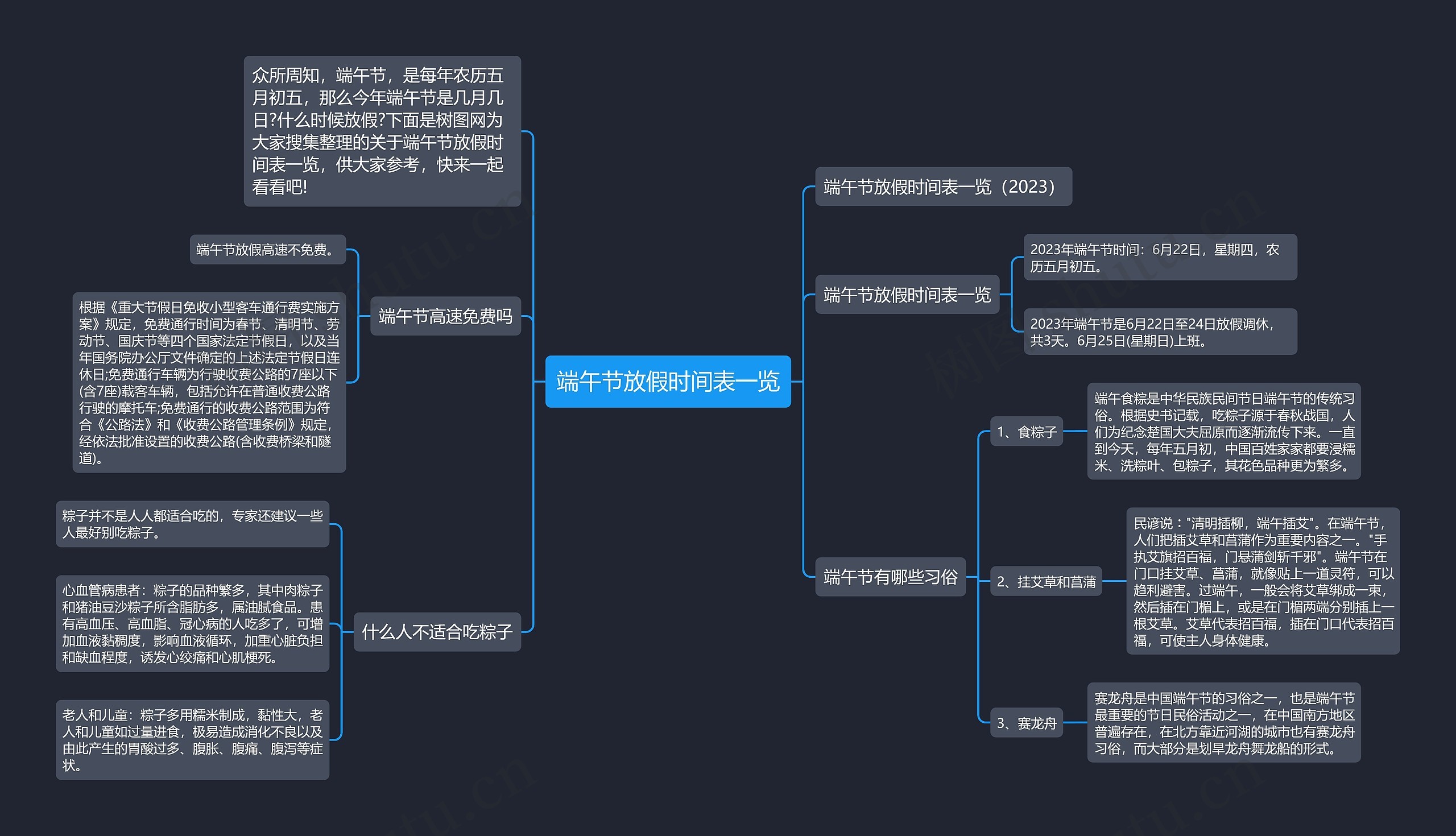 端午节放假时间表一览思维导图