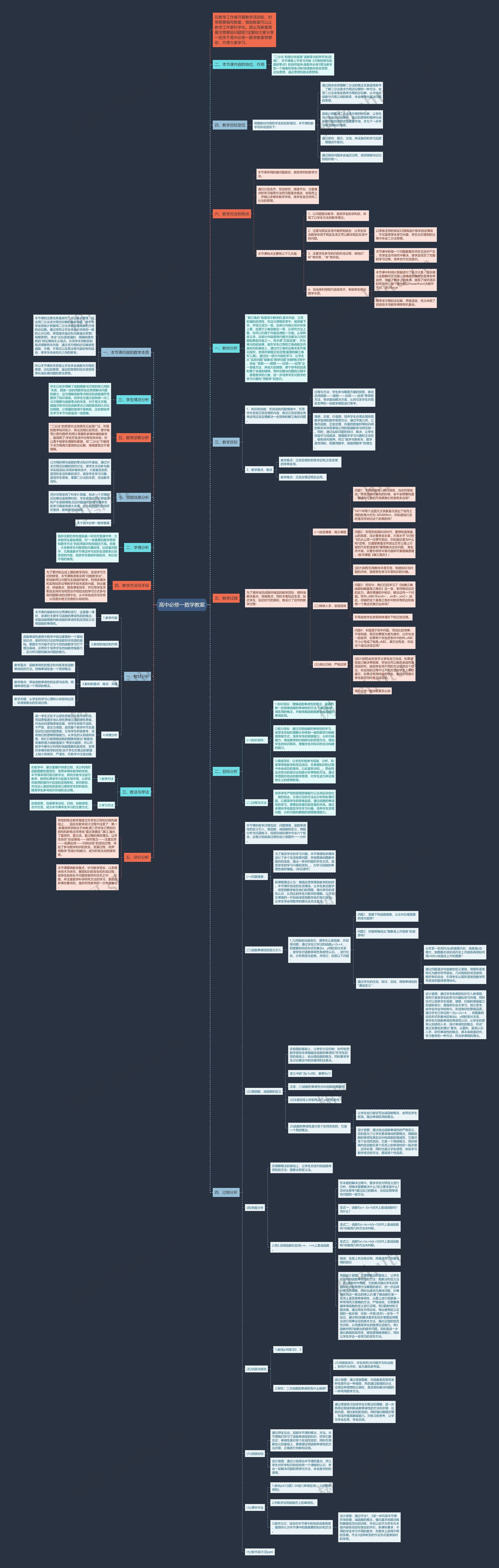 高中必修一数学教案思维导图