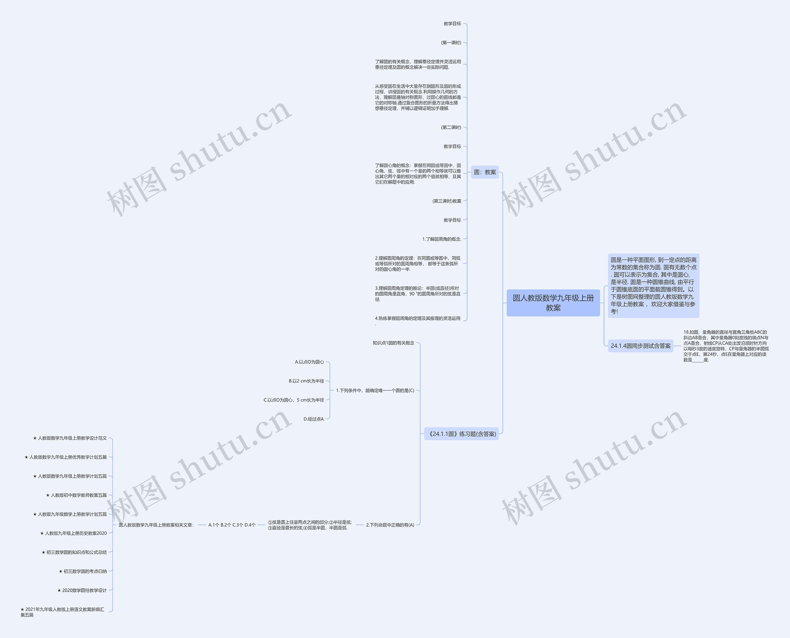 圆人教版数学九年级上册教案思维导图高清图 圆人教版数学九年级上册教案思维导图
