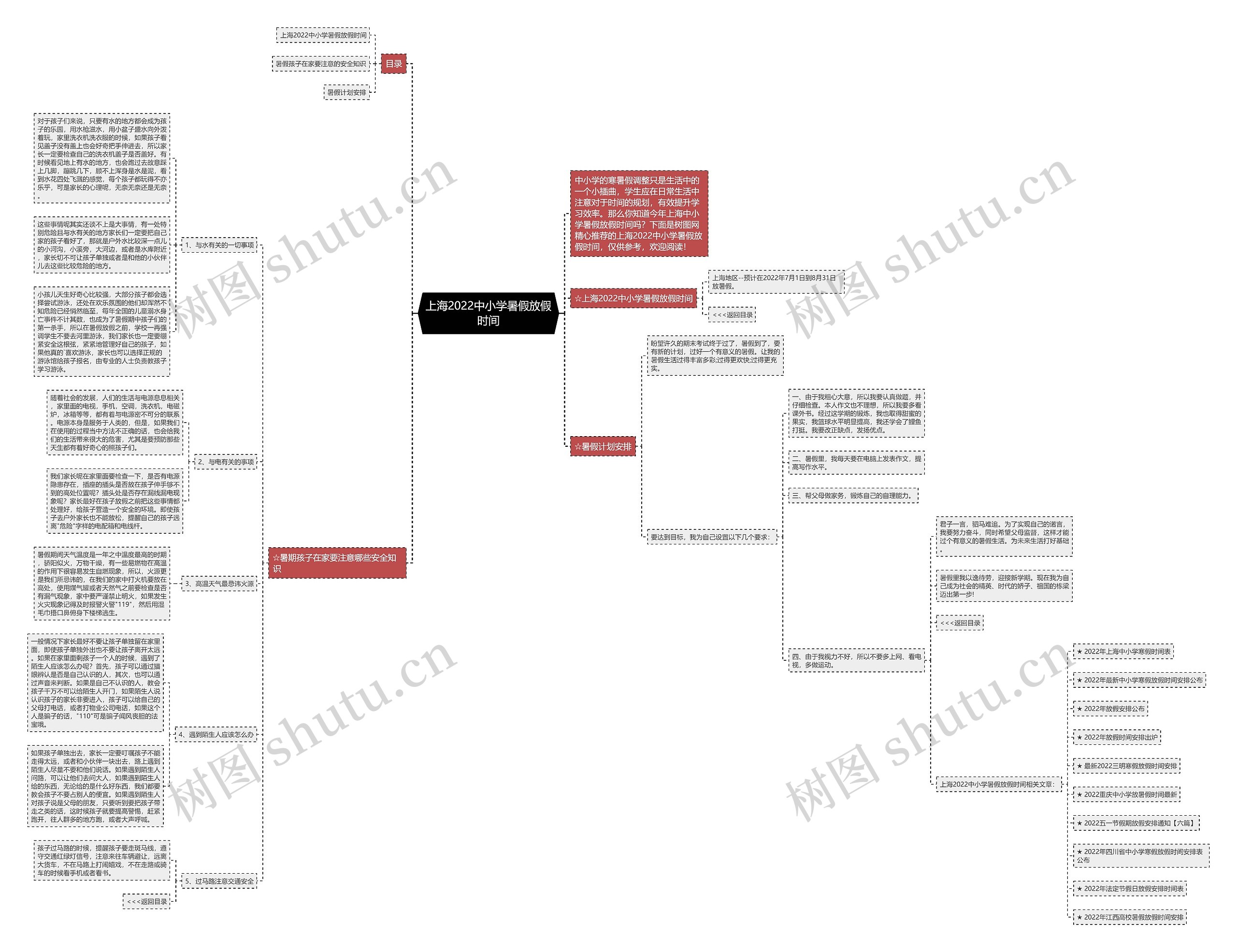 上海2022中小学暑假放假时间思维导图