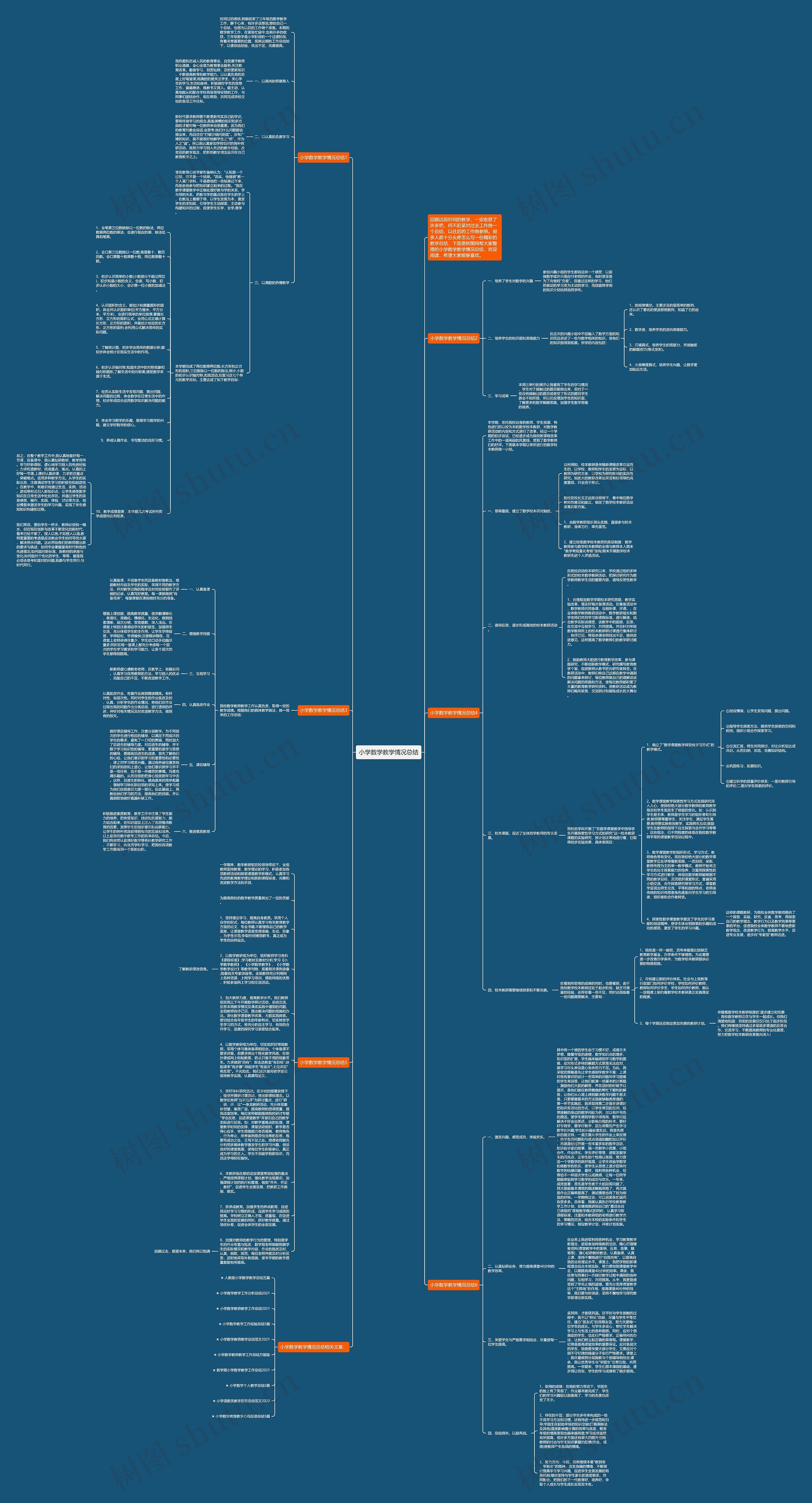小学数学教学情况总结思维导图