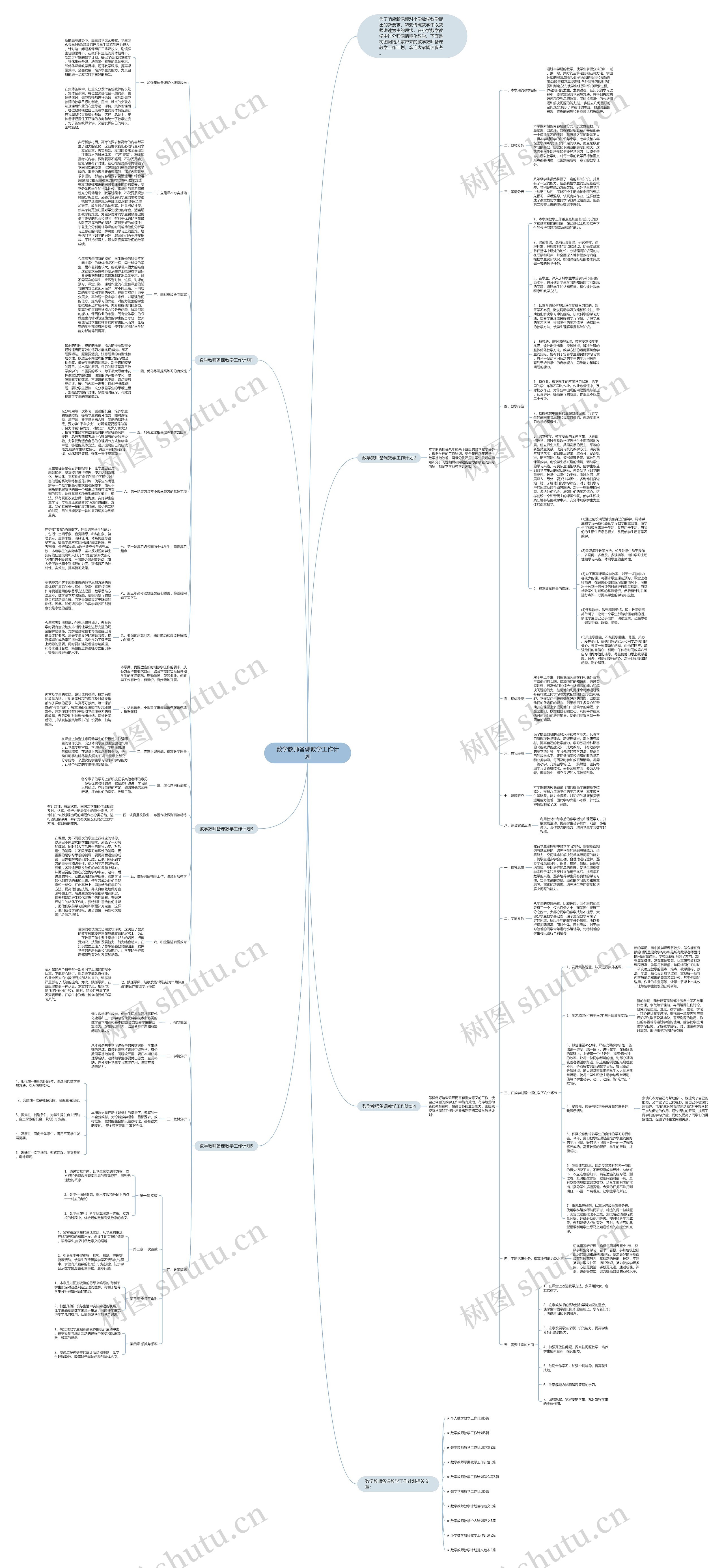 数学教师备课教学工作计划