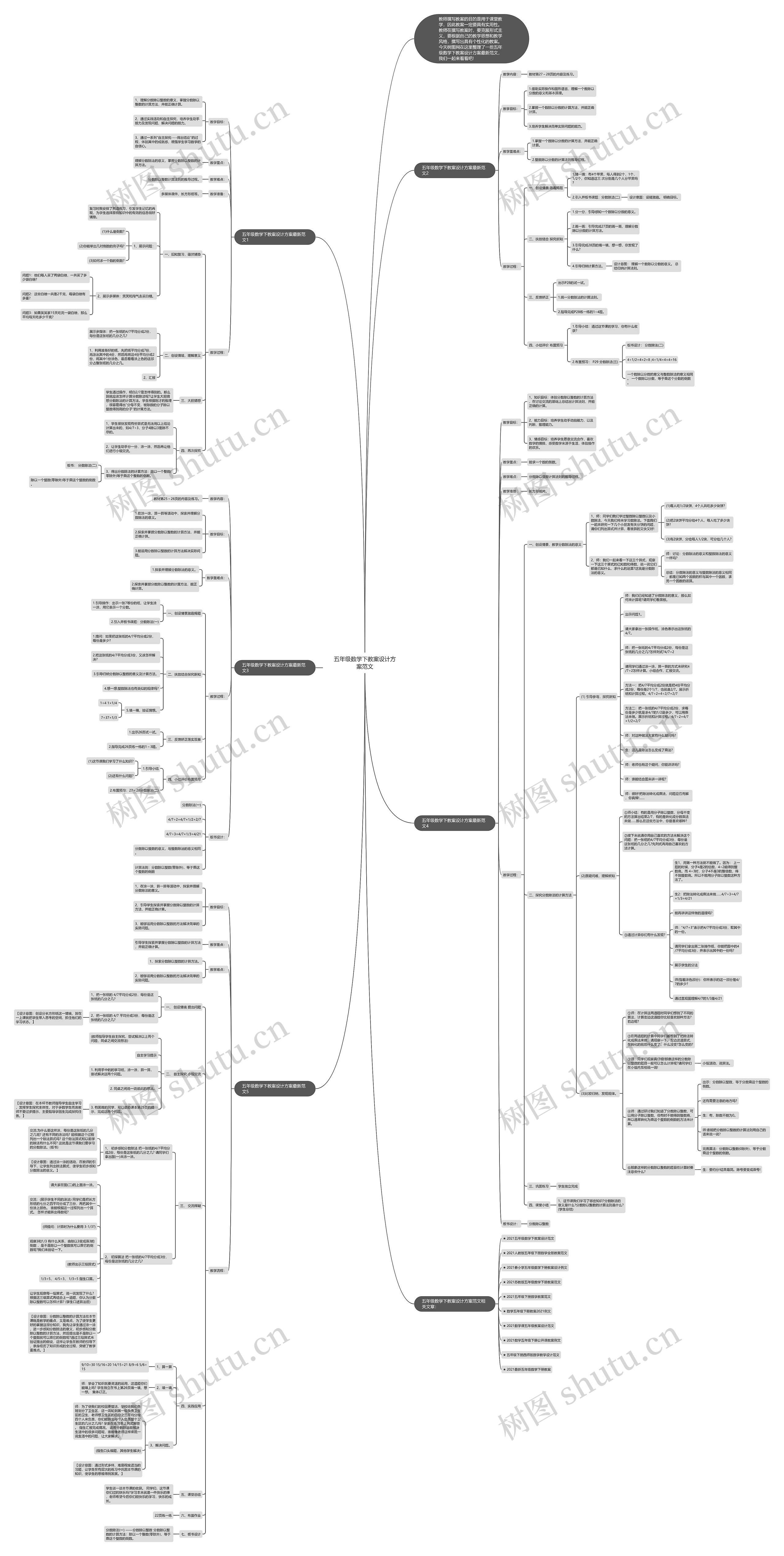 五年级数学下教案设计方案范文