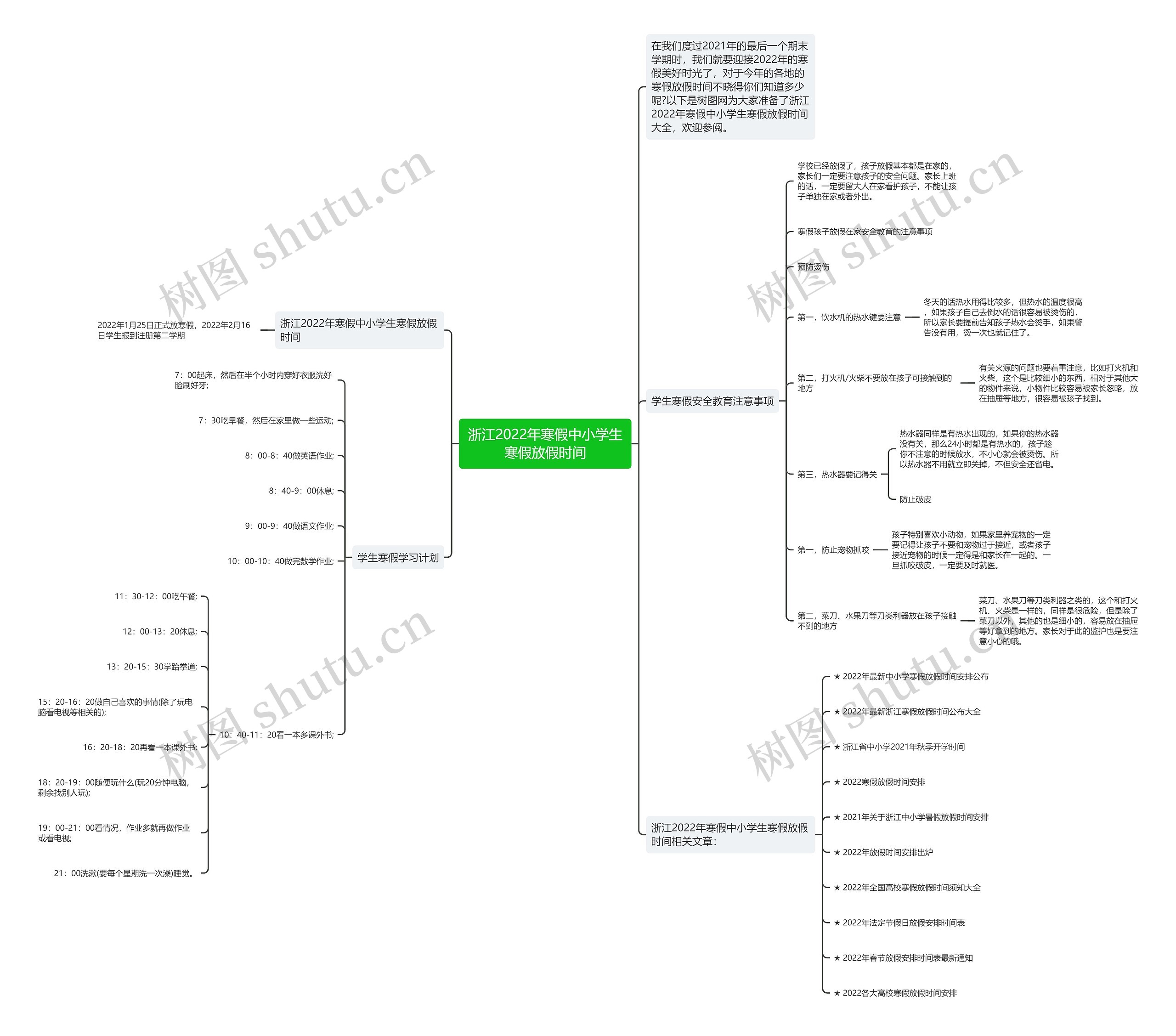 浙江2022年寒假中小学生寒假放假时间思维导图