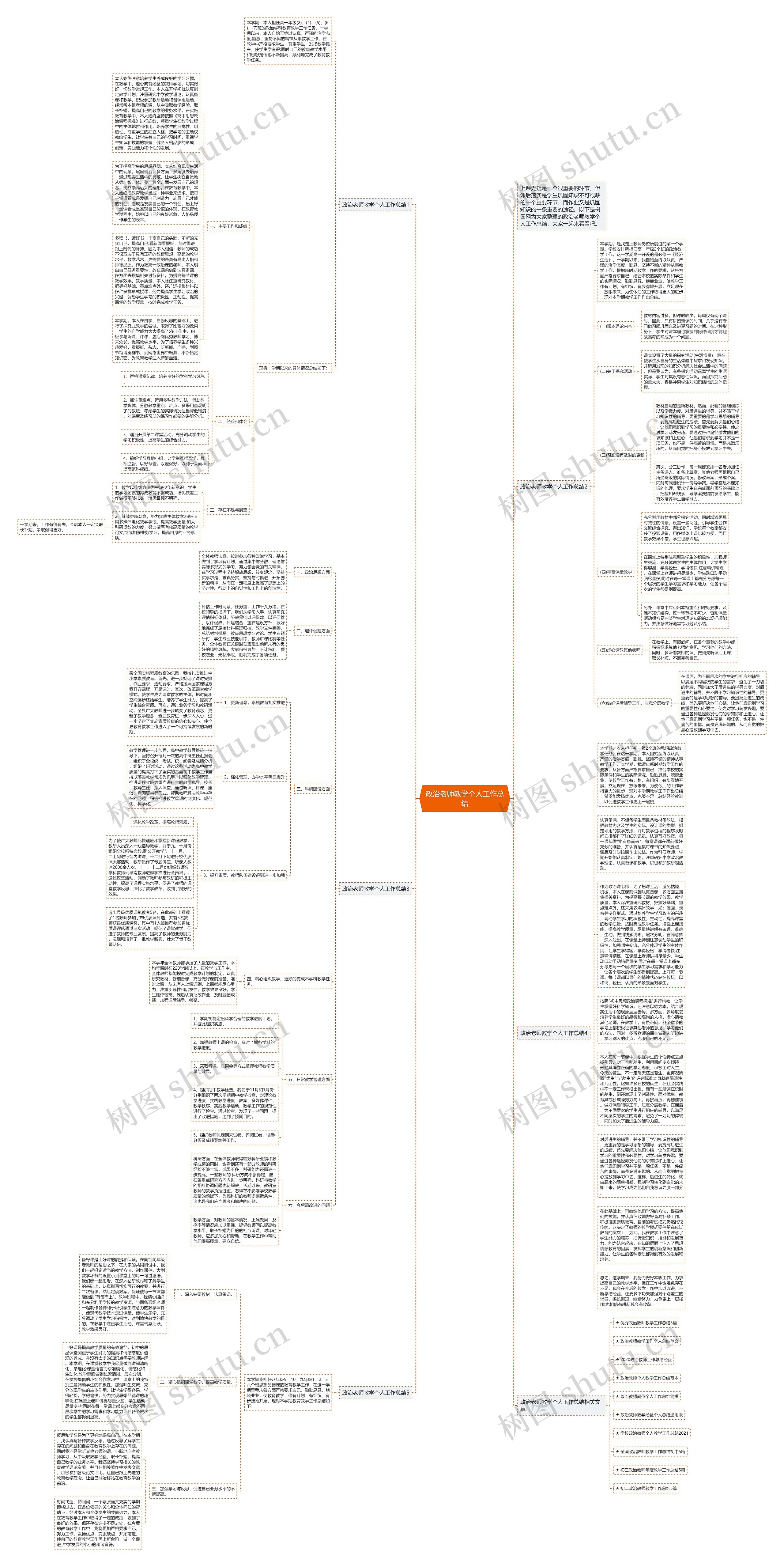 政治老师教学个人工作总结