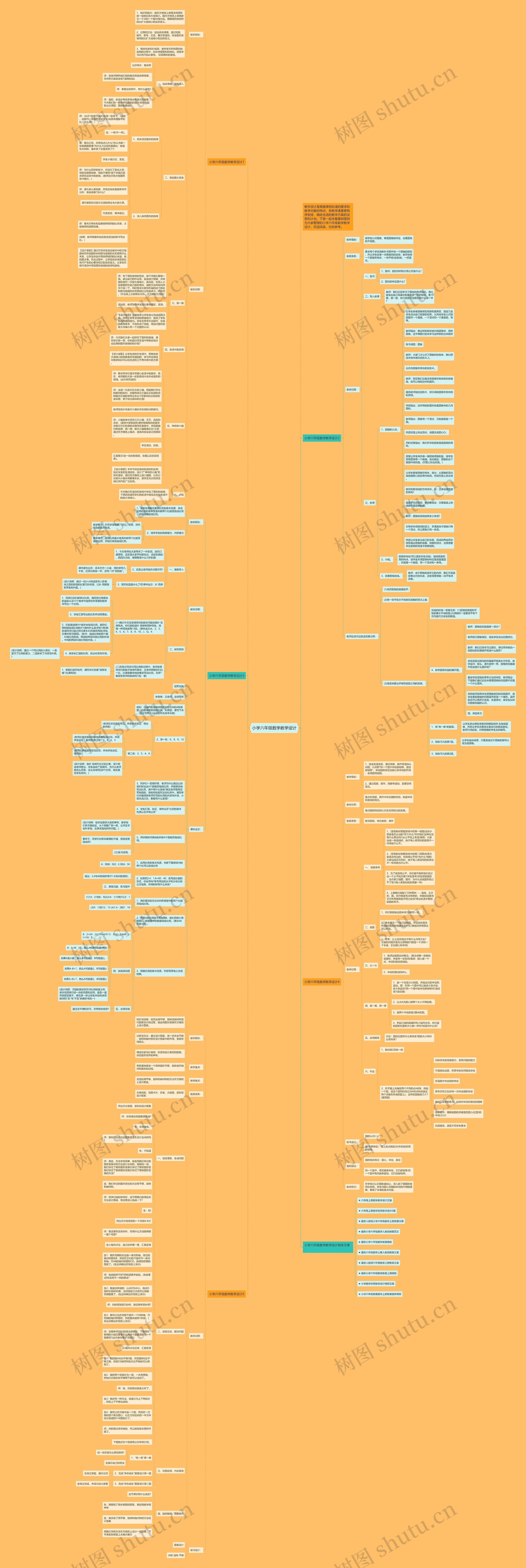 小学六年级数学教学设计 小学六年级数学教学设计