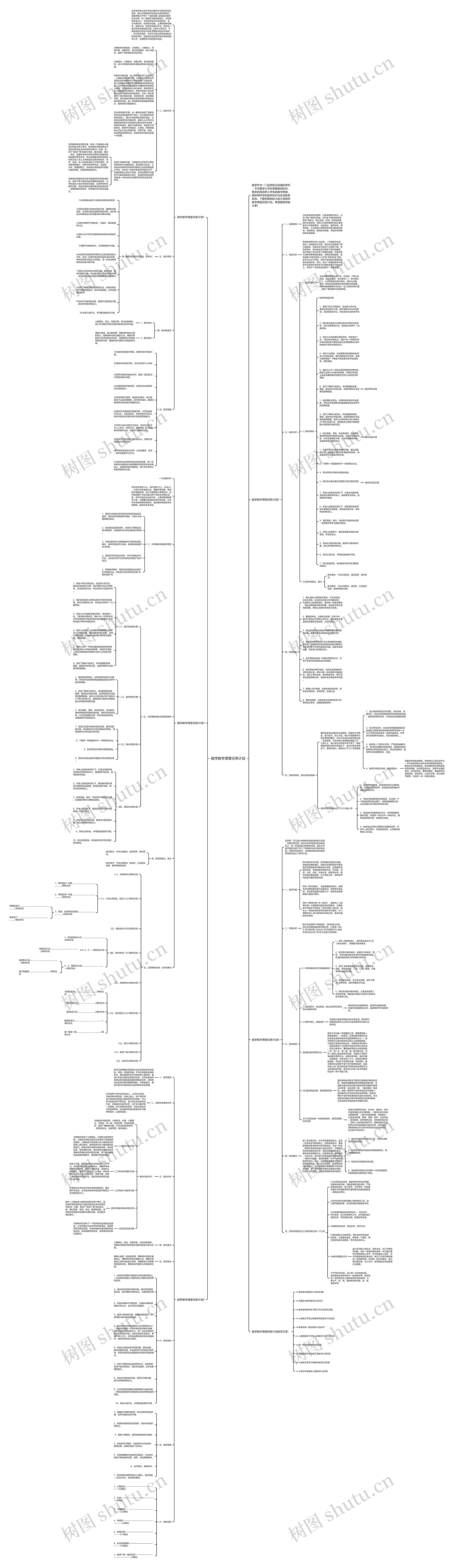 数学教学课堂任务计划