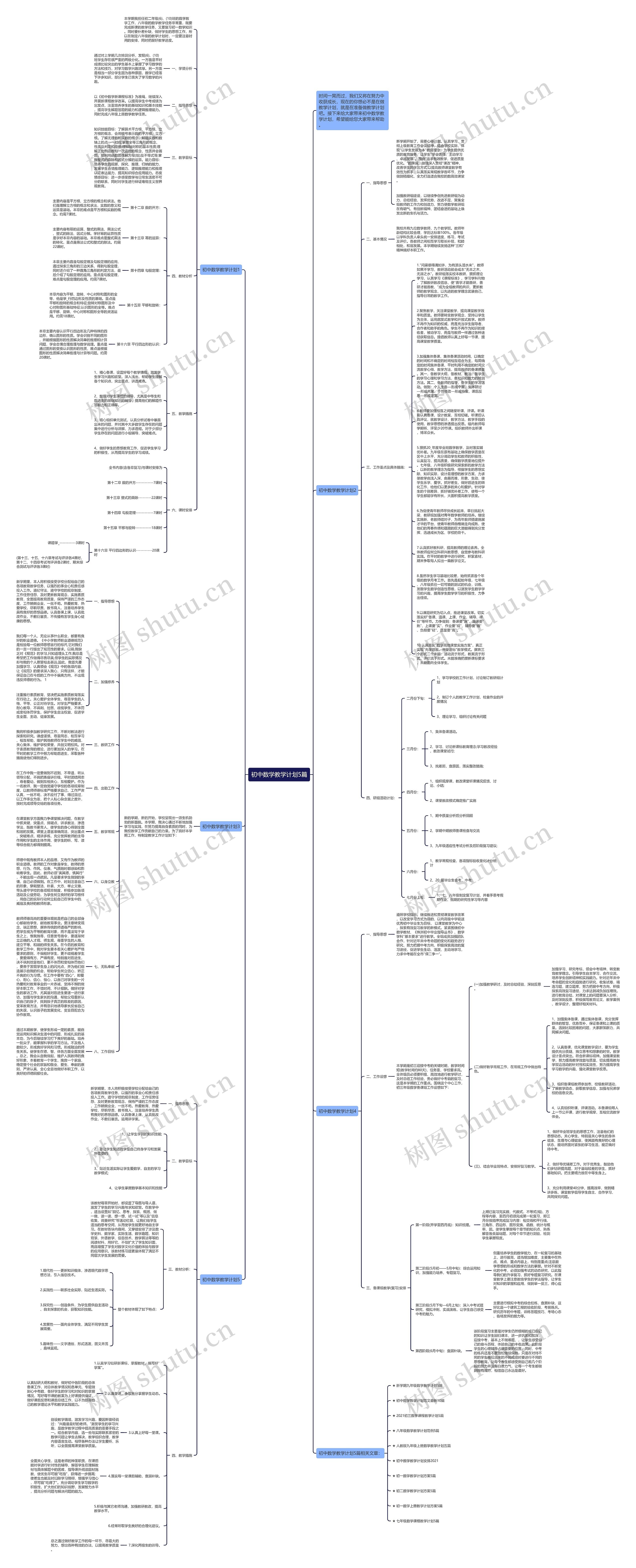 初中数学教学计划5篇思维导图