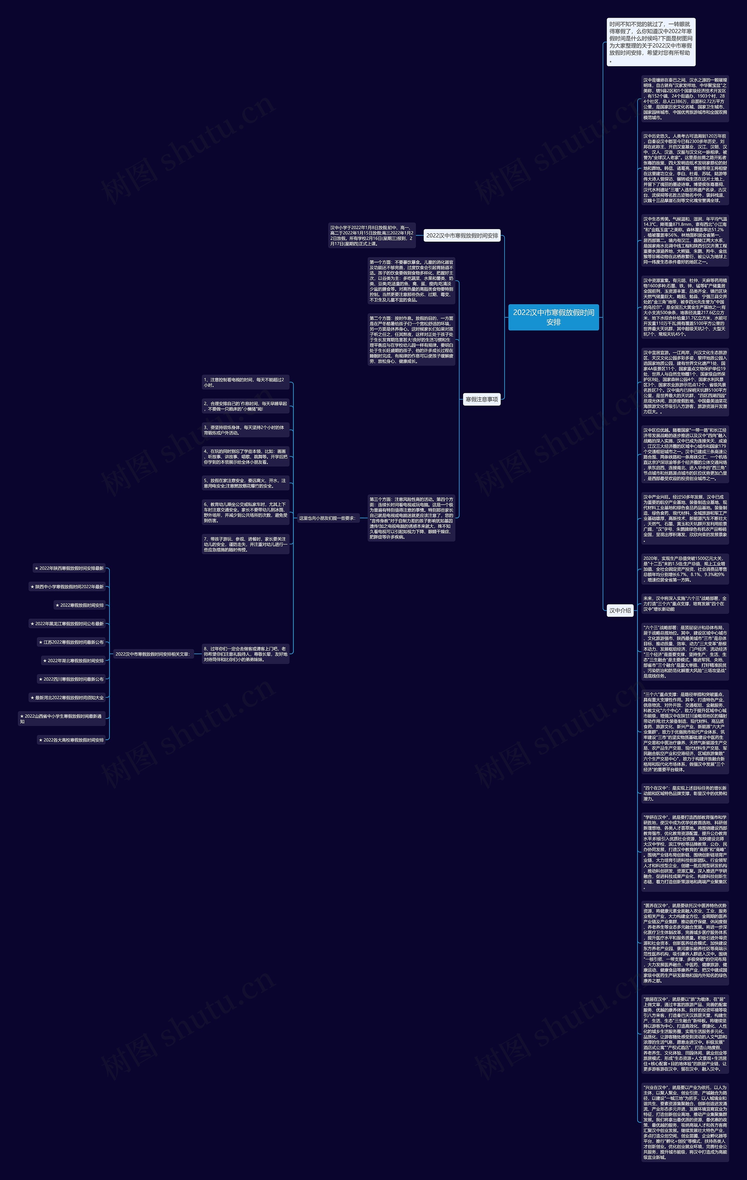 2022汉中市寒假放假时间安排思维导图