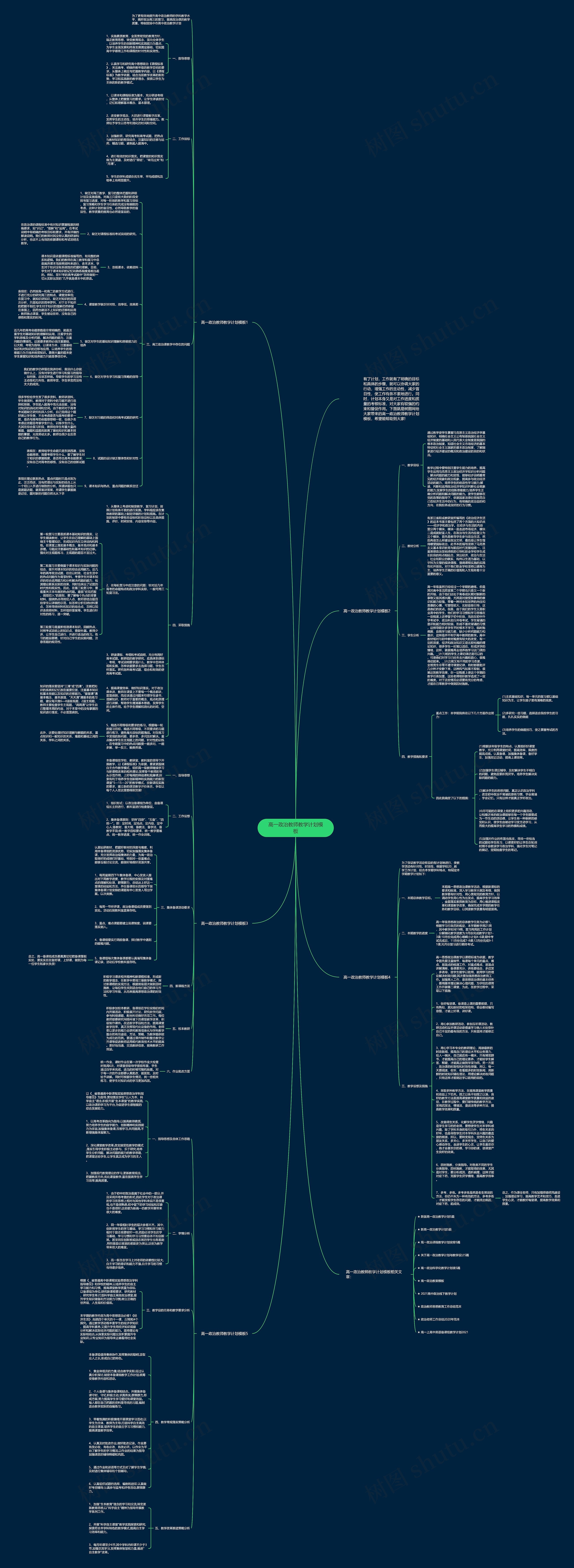 高一政治教师教学计划思维导图