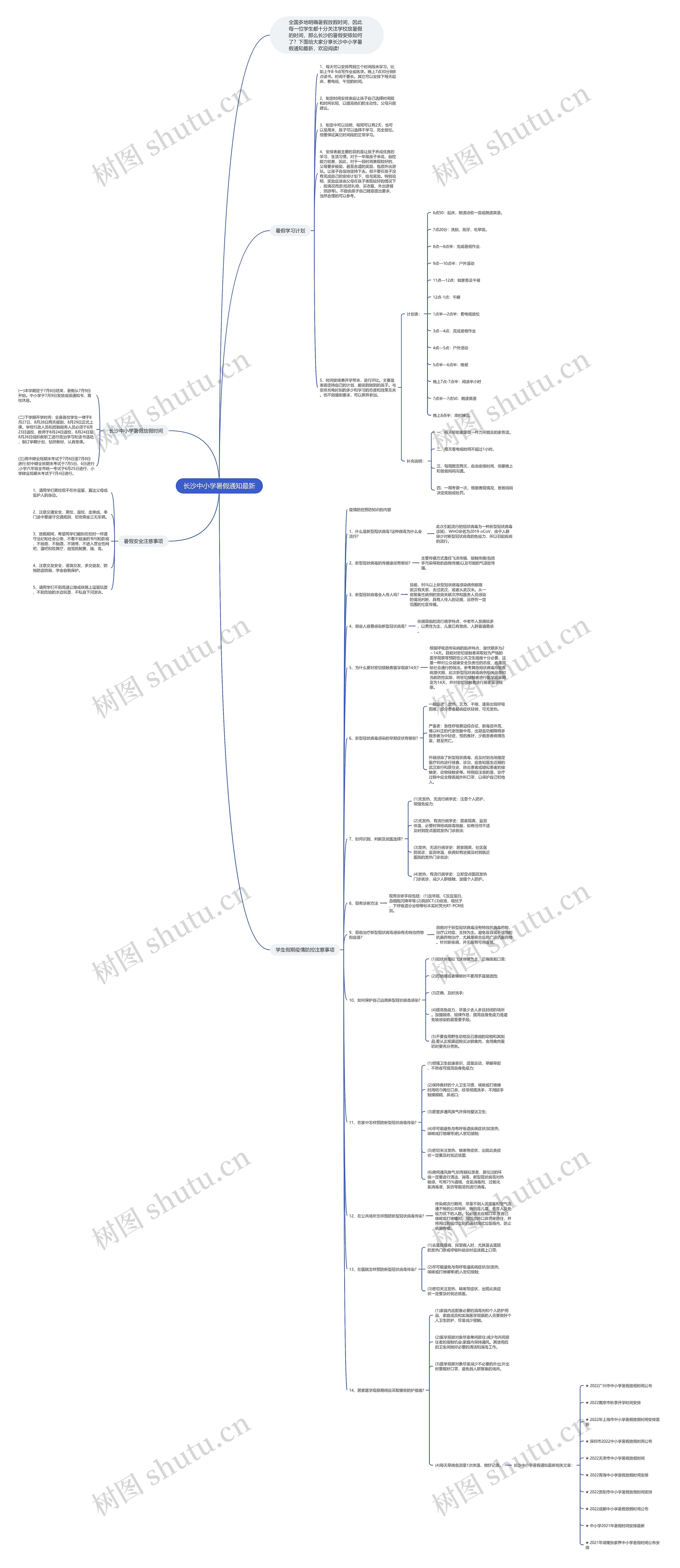 长沙中小学暑假通知最新思维导图