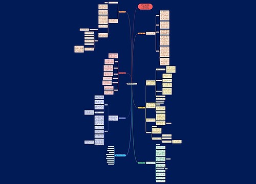 数学教学工作经验总结6篇