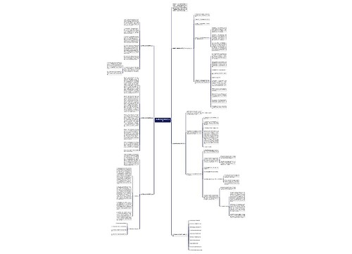 数学重点教学指导反思总结 数学重点教学指导反思总结