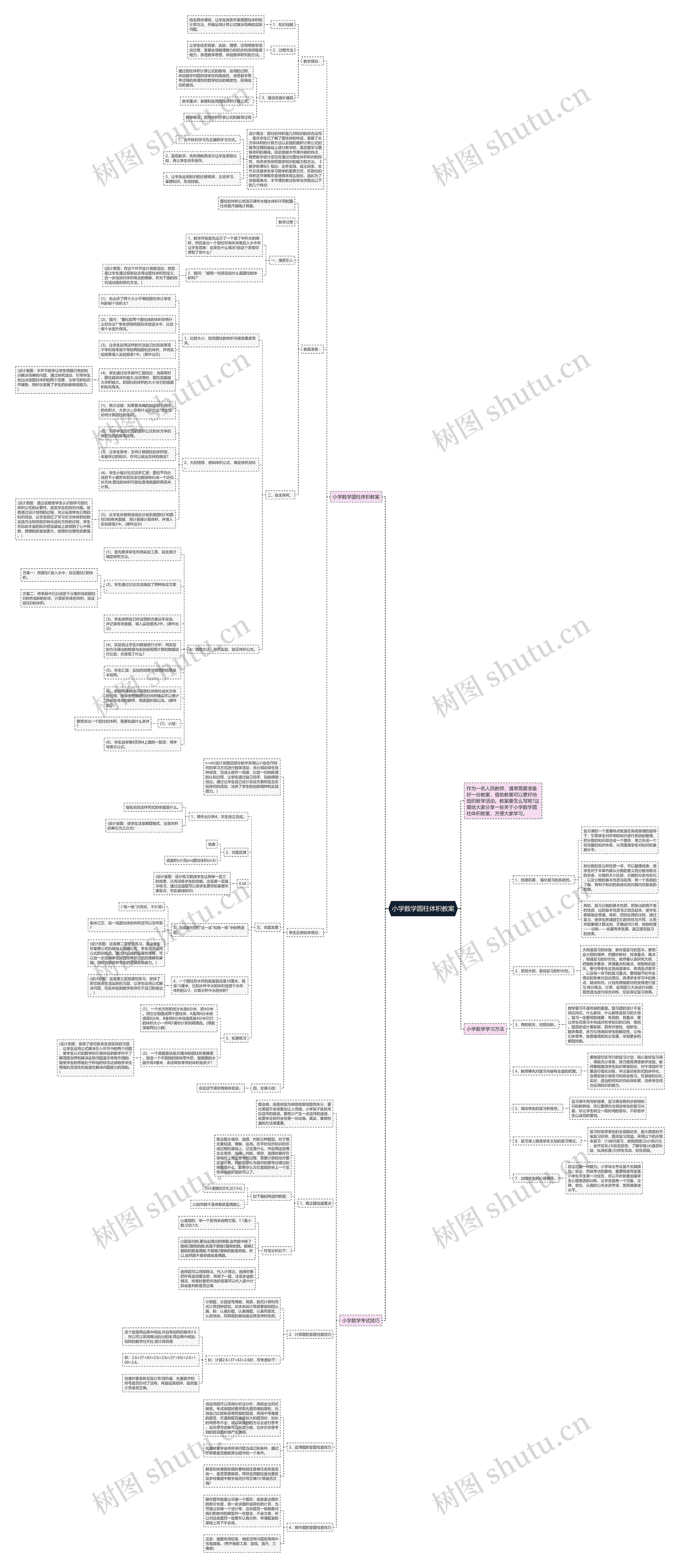 小学数学圆柱体积教案 小学数学圆柱体积教案