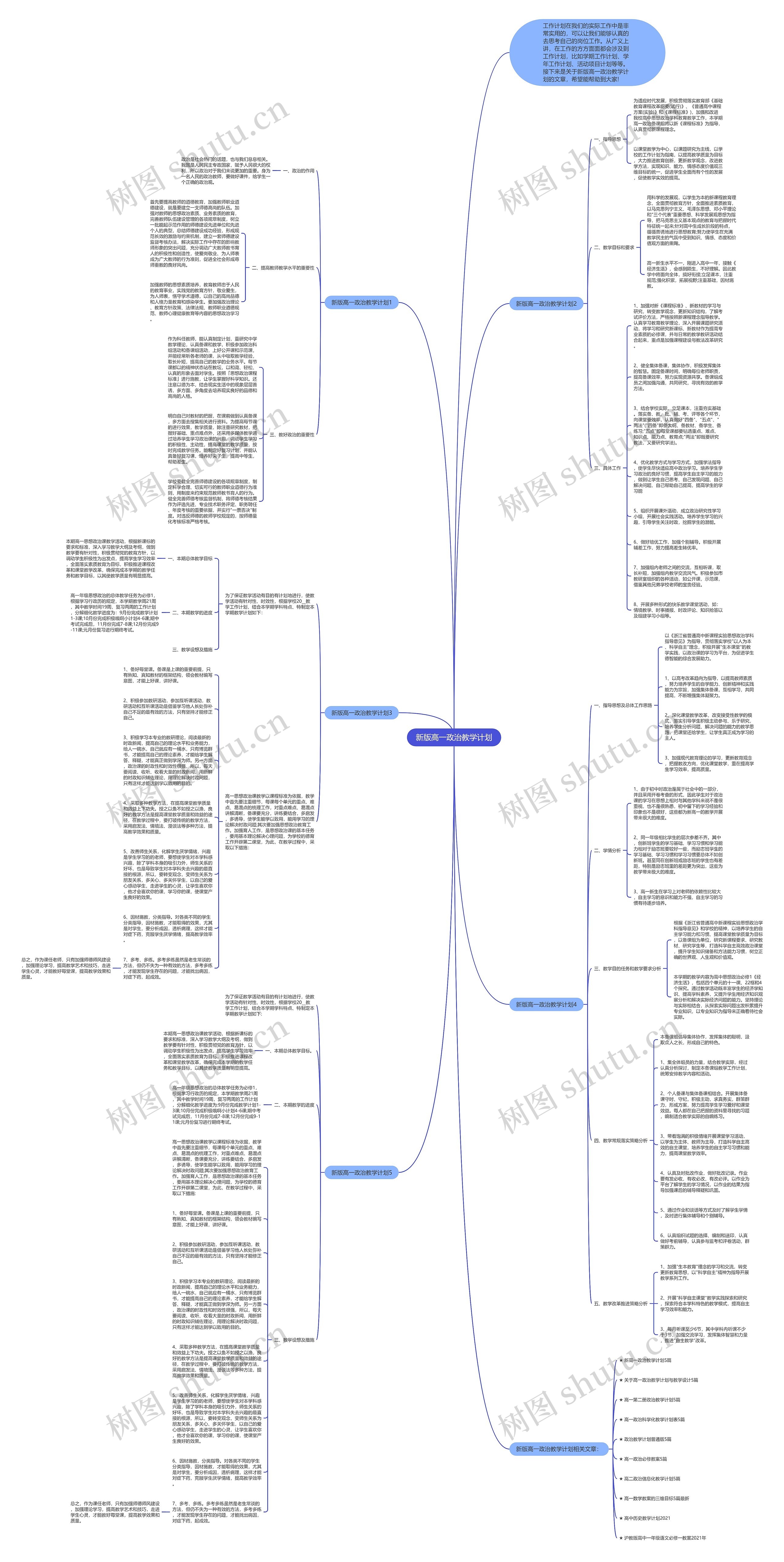 新版高一政治教学计划思维导图