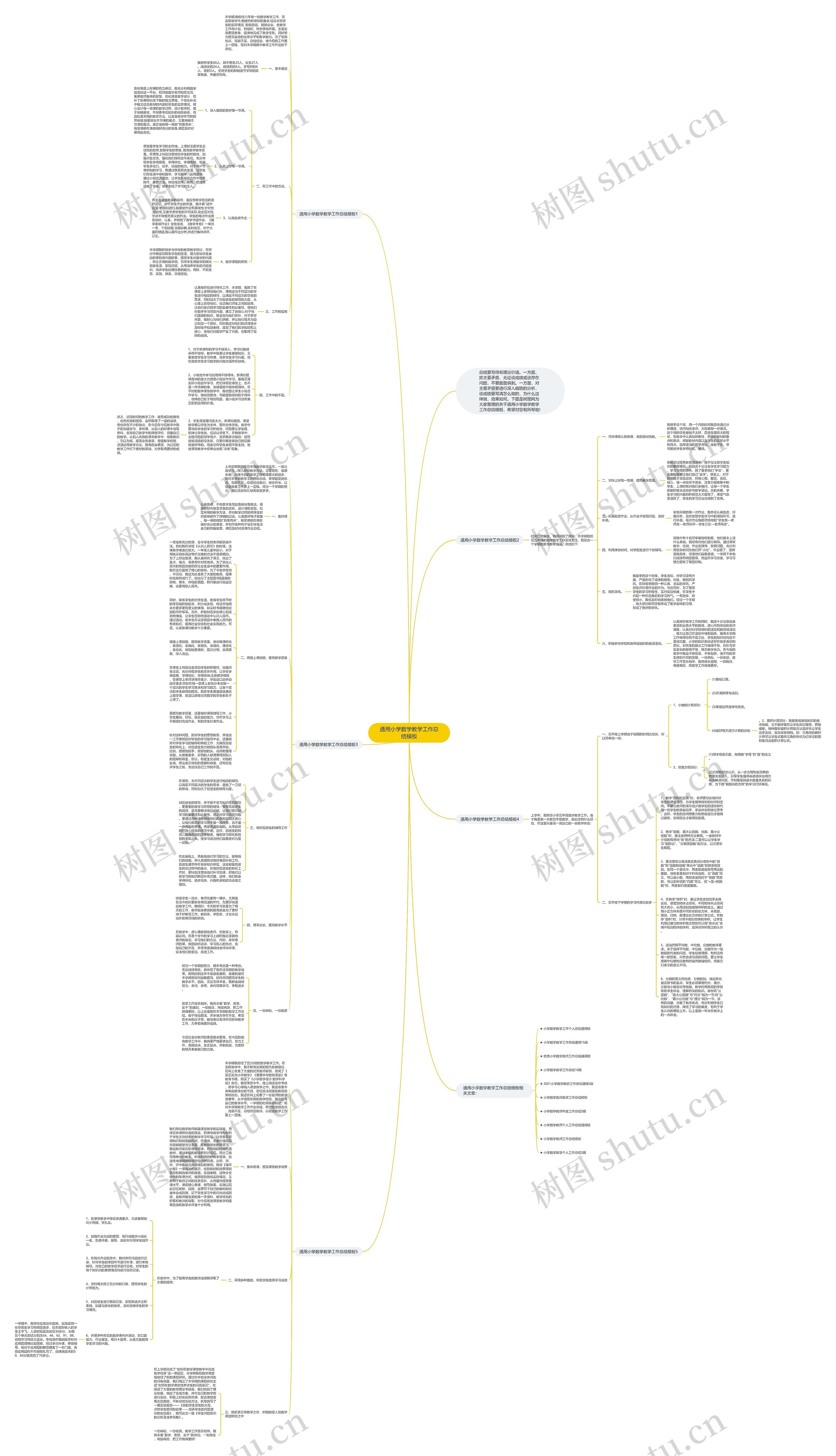 通用小学数学教学工作总结模板 通用小学数学教学工作总结模板