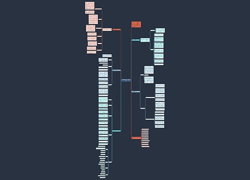 数学教研组教学工作计划范文 数学教研组教学工作计划范文