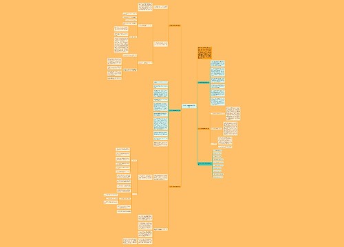 八年级下学期数学考试反思思维导图