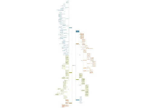 四年级数学奥数教案例文 四年级数学奥数教案例文