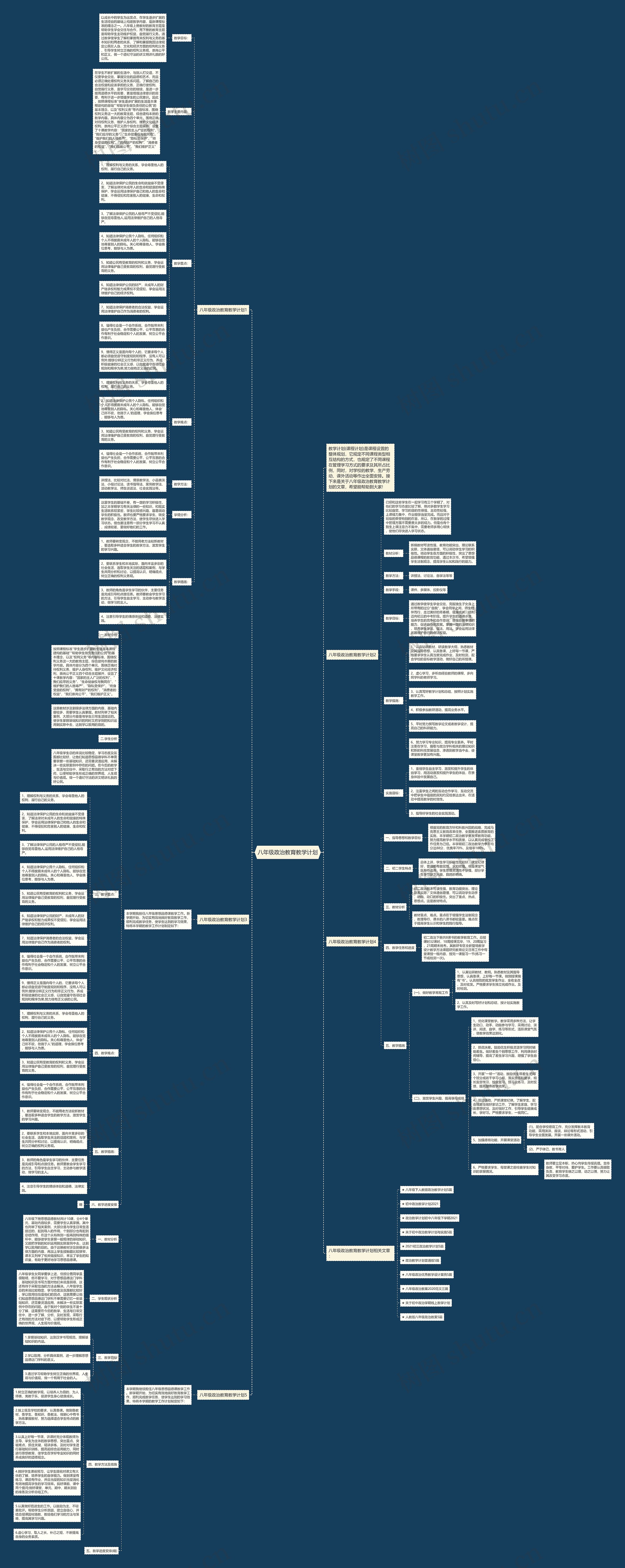 八年级政治教育教学计划思维导图