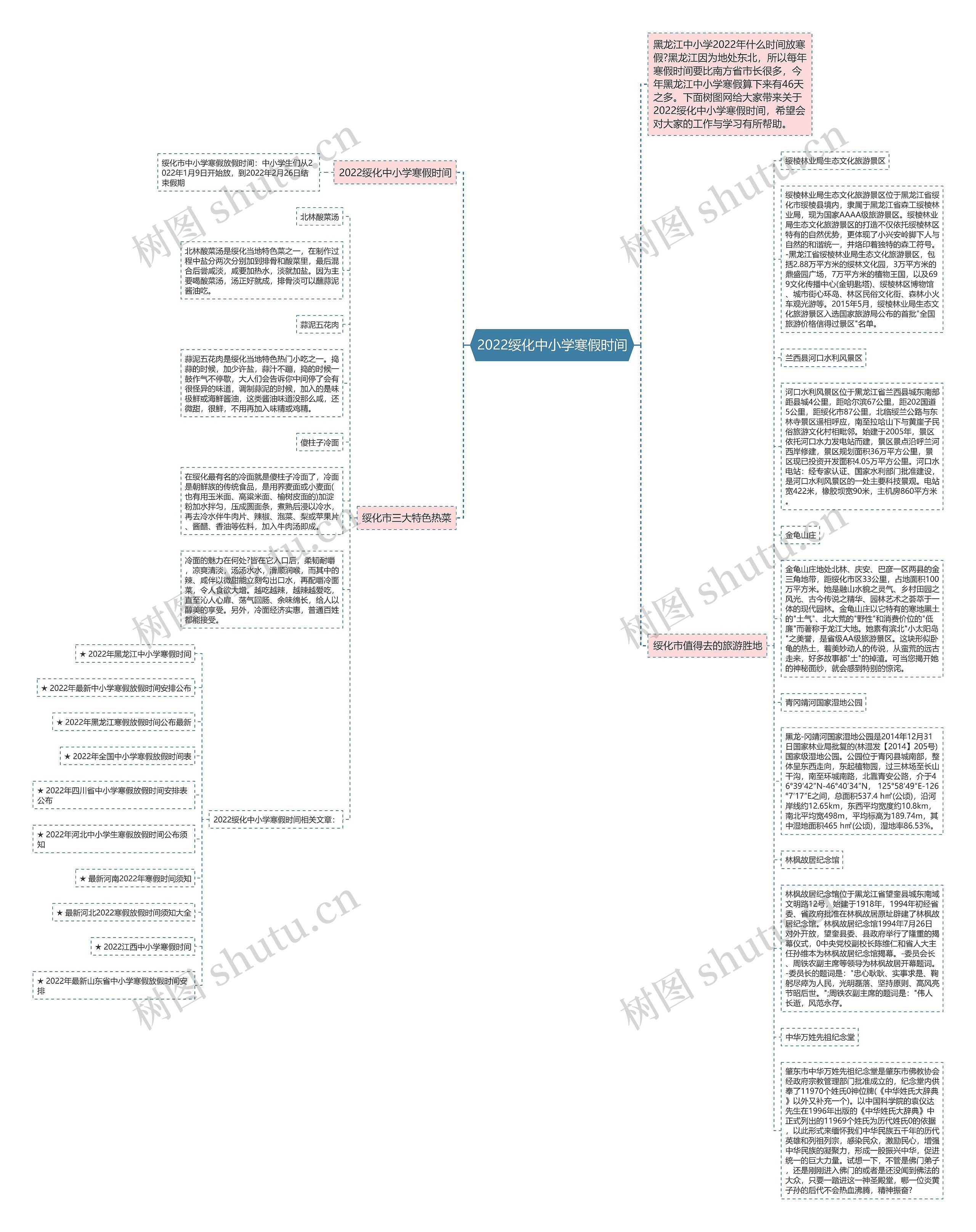 2022绥化中小学寒假时间思维导图