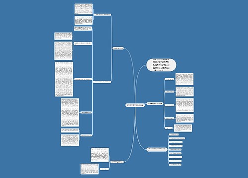 初中数学教学方法及措施思维导图