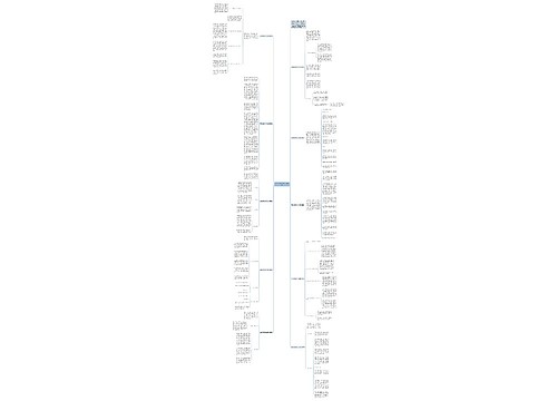 英语教师教学工作总结10篇