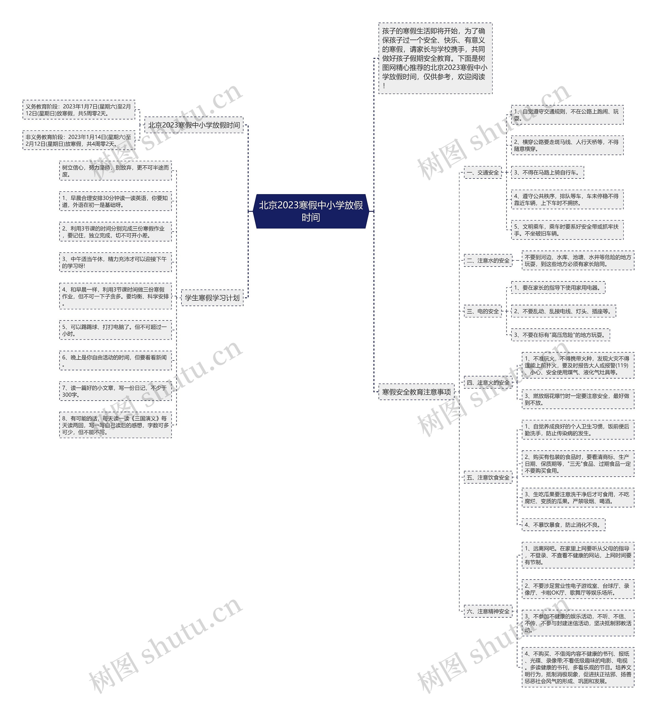 北京2023寒假中小学放假时间思维导图