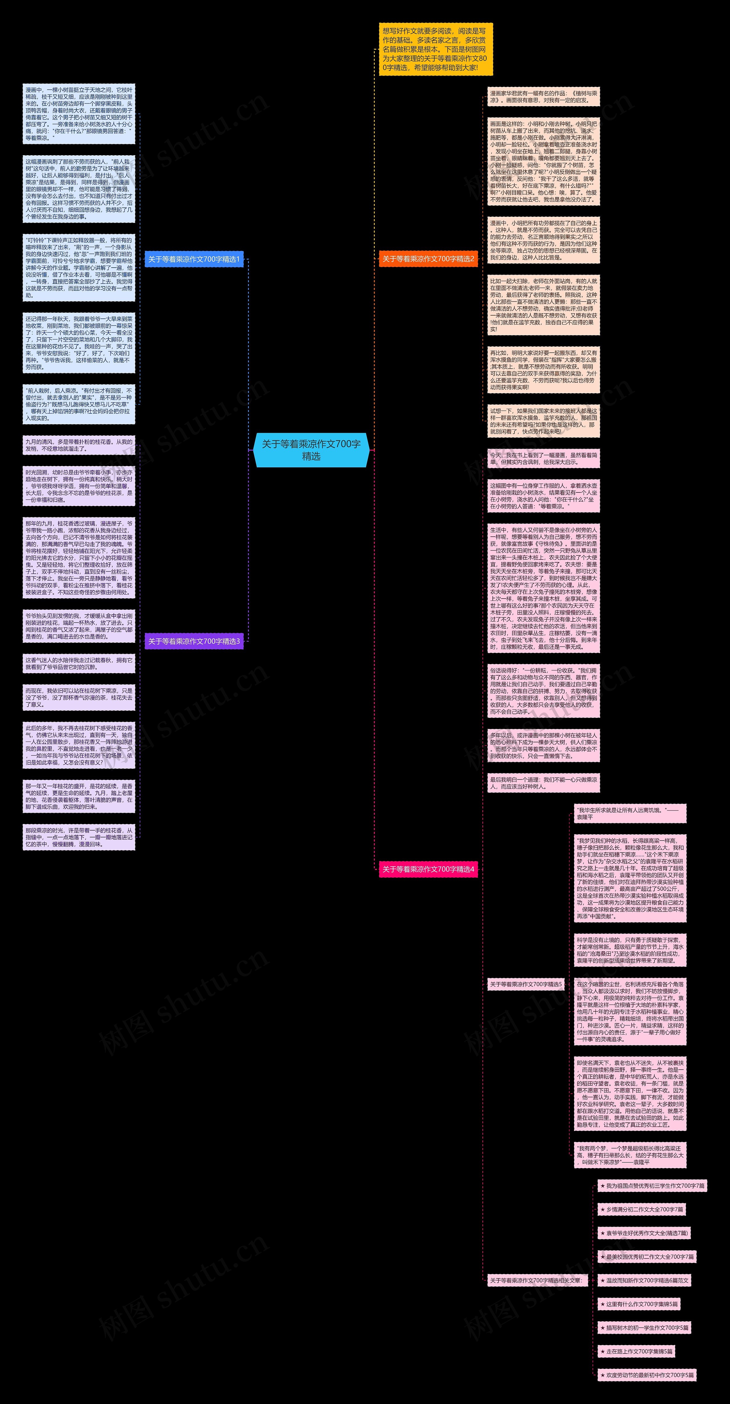 关于等着乘凉作文700字精选思维导图