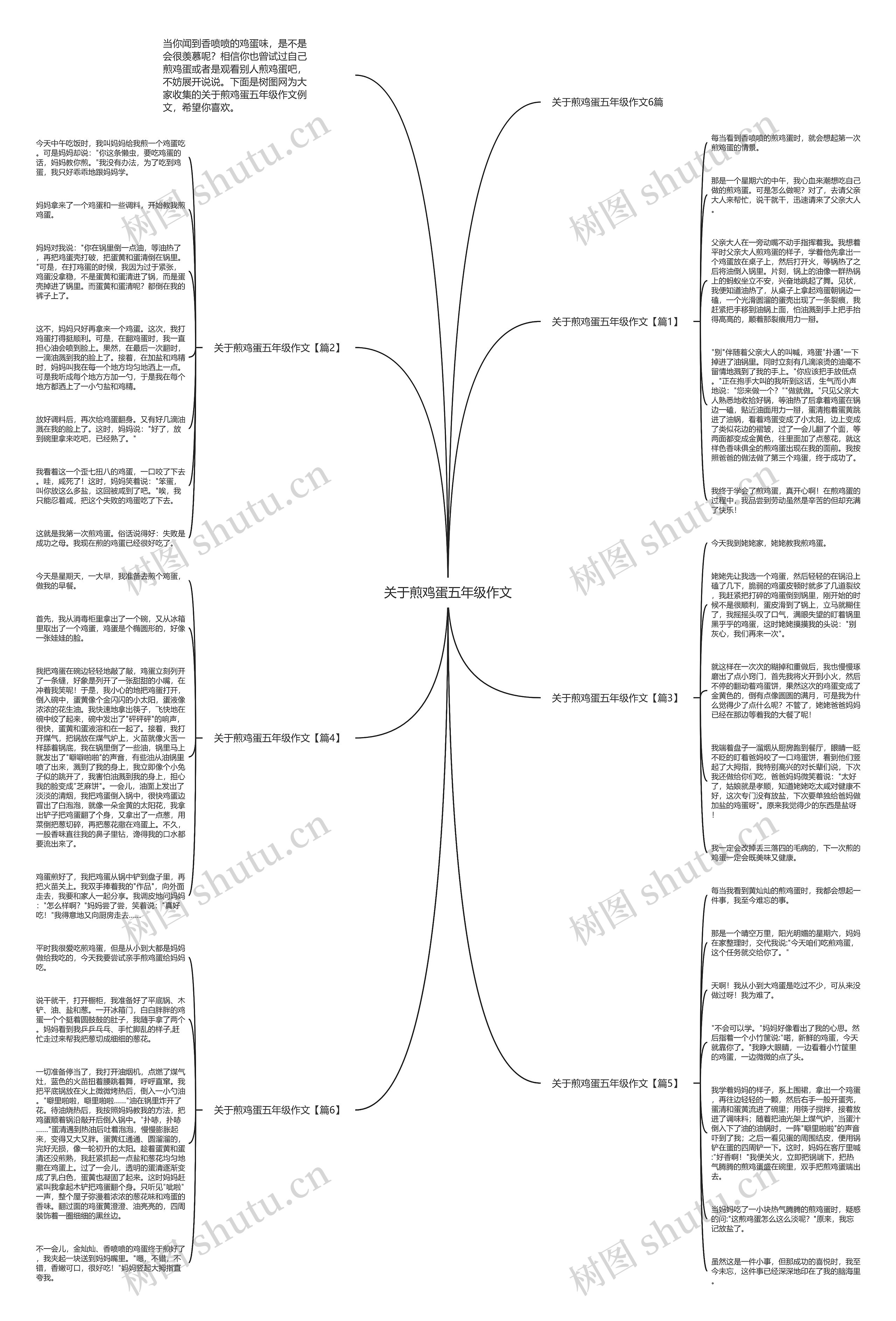 关于煎鸡蛋五年级作文