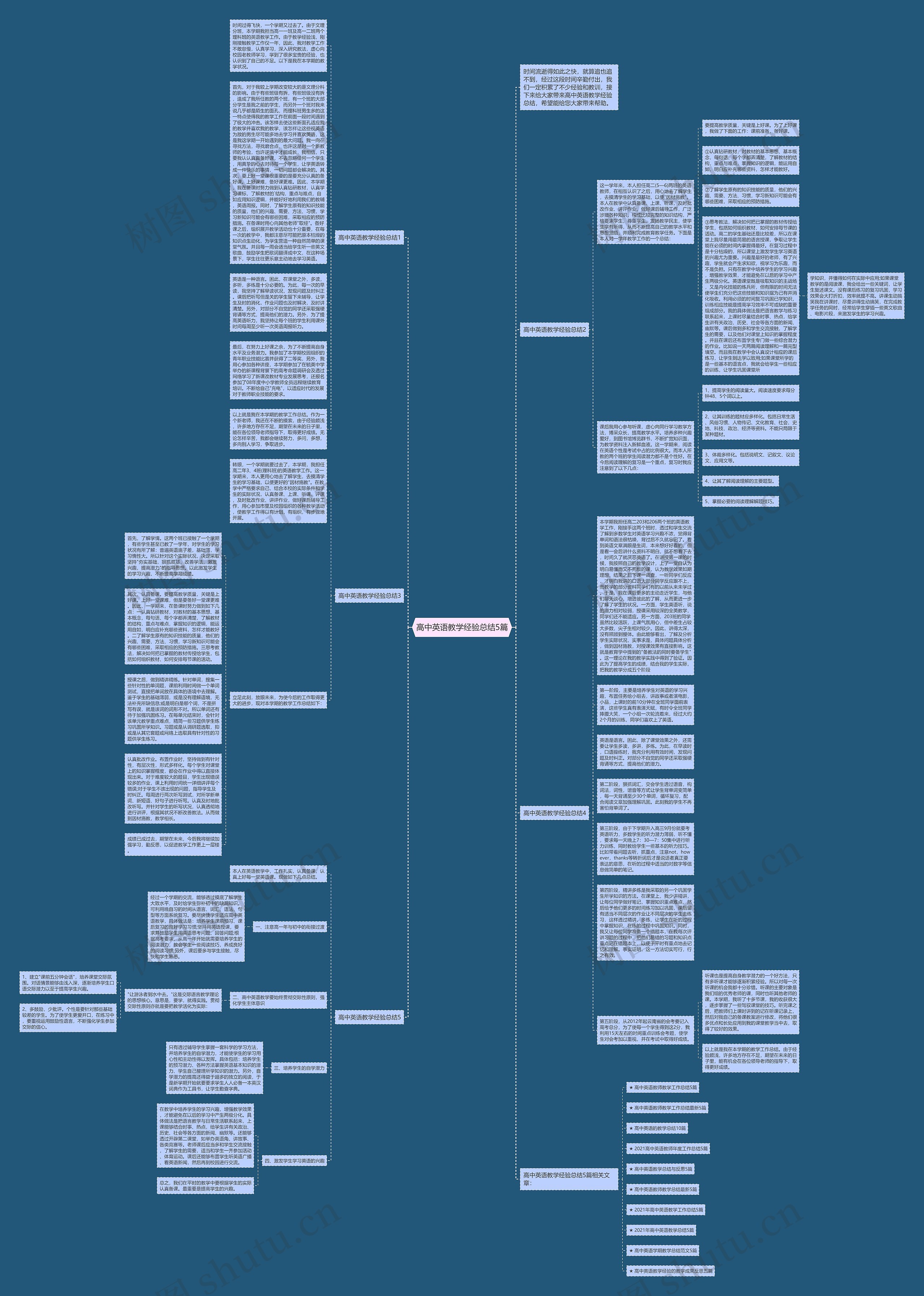 高中英语教学经验总结5篇思维导图