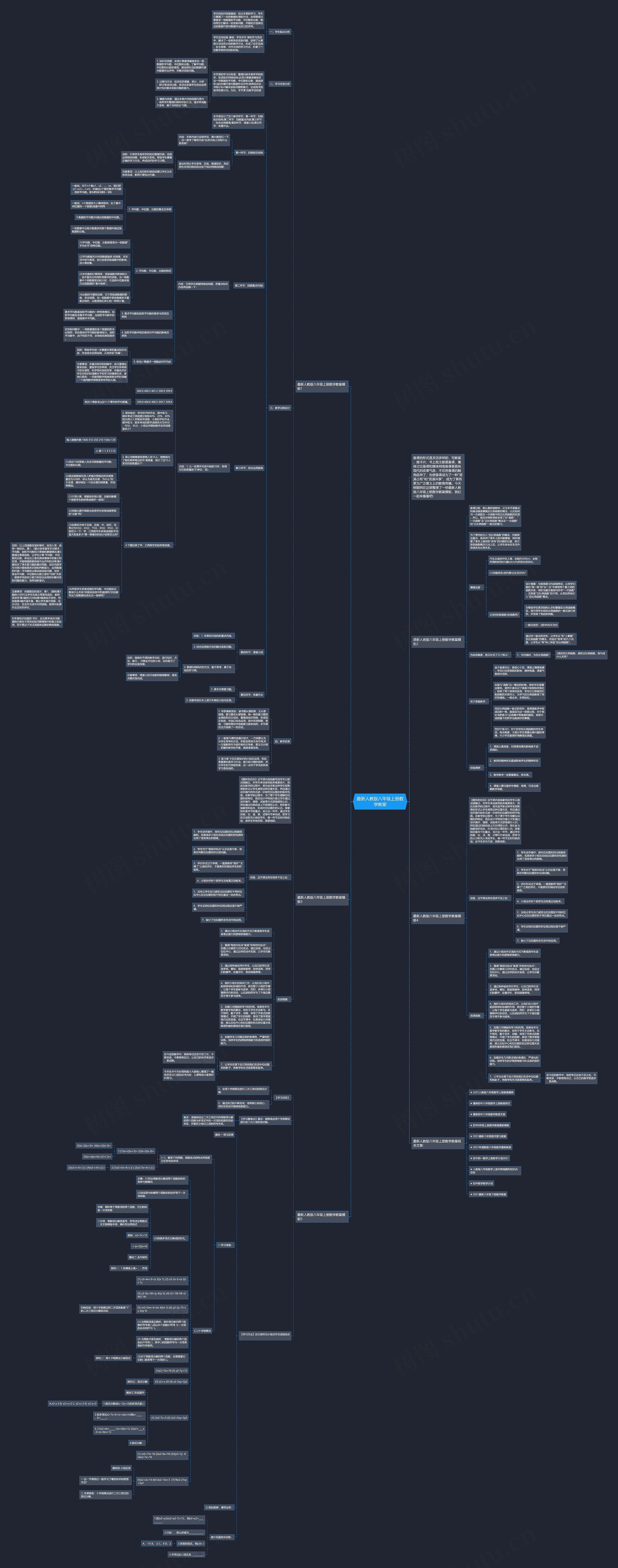 最新人教版八年级上册数学教案思维导图