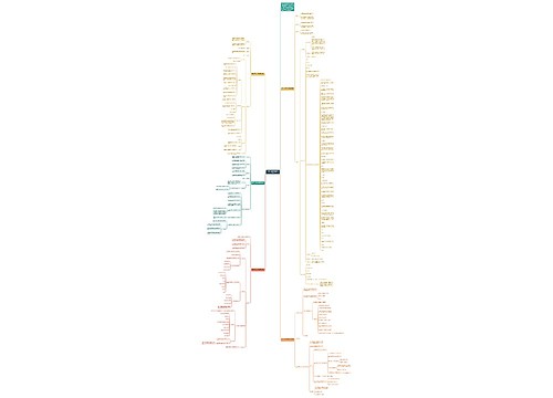 四年级下册数学备课教案模板 四年级下册数学备课教案模板