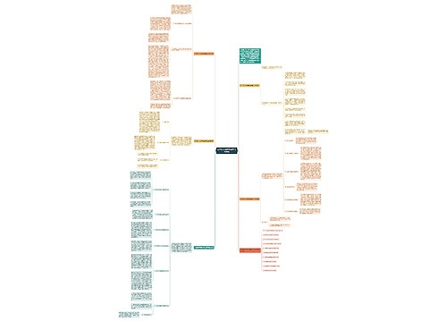 九年级下册数学组教学工作总结思维导图