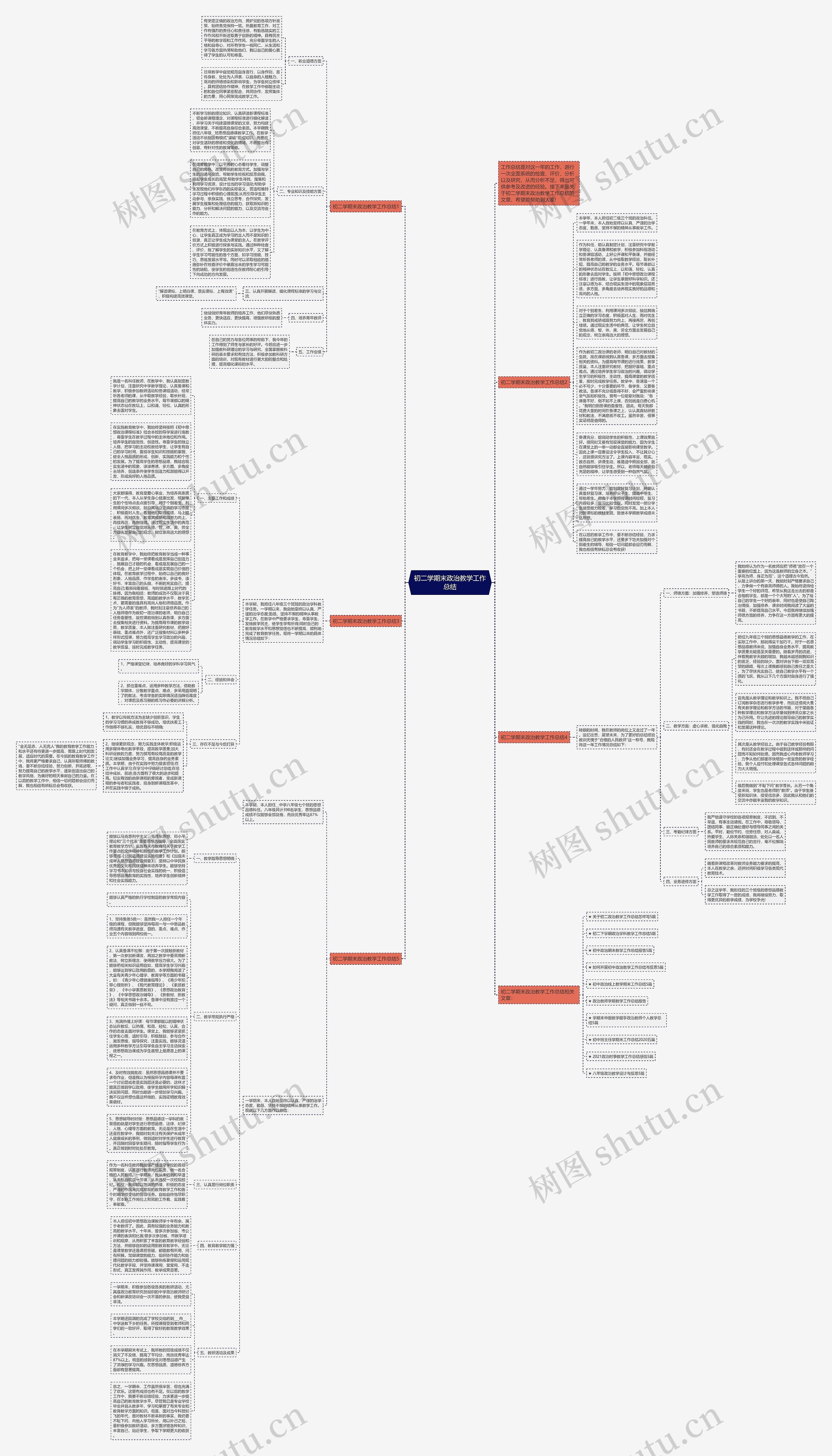 初二学期末政治教学工作总结思维导图