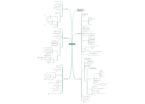 人教版五年级数学教案