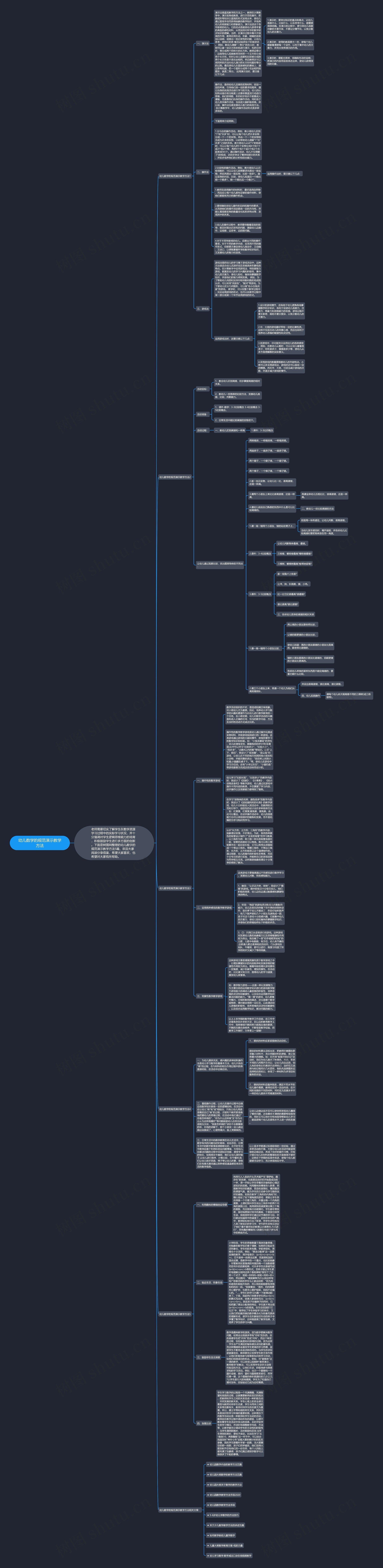 幼儿数学的规范演示教学方法思维导图