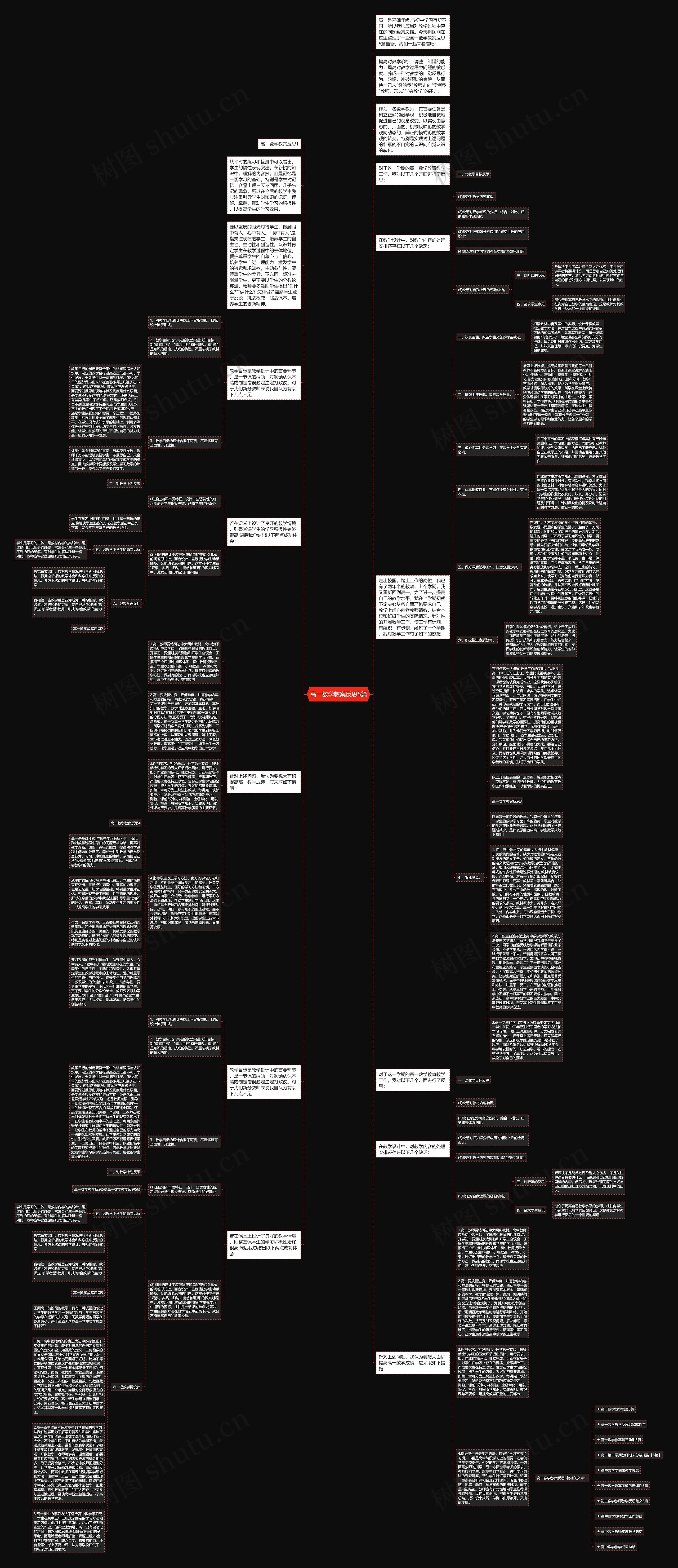 高一数学教案反思5篇思维导图