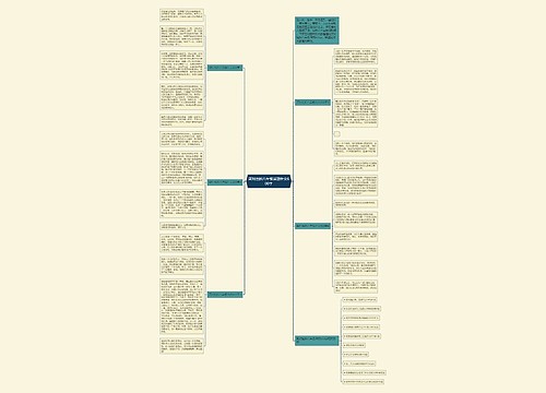 笑对挫折八年级话题作文600字 笑对挫折八年级话题作文600字