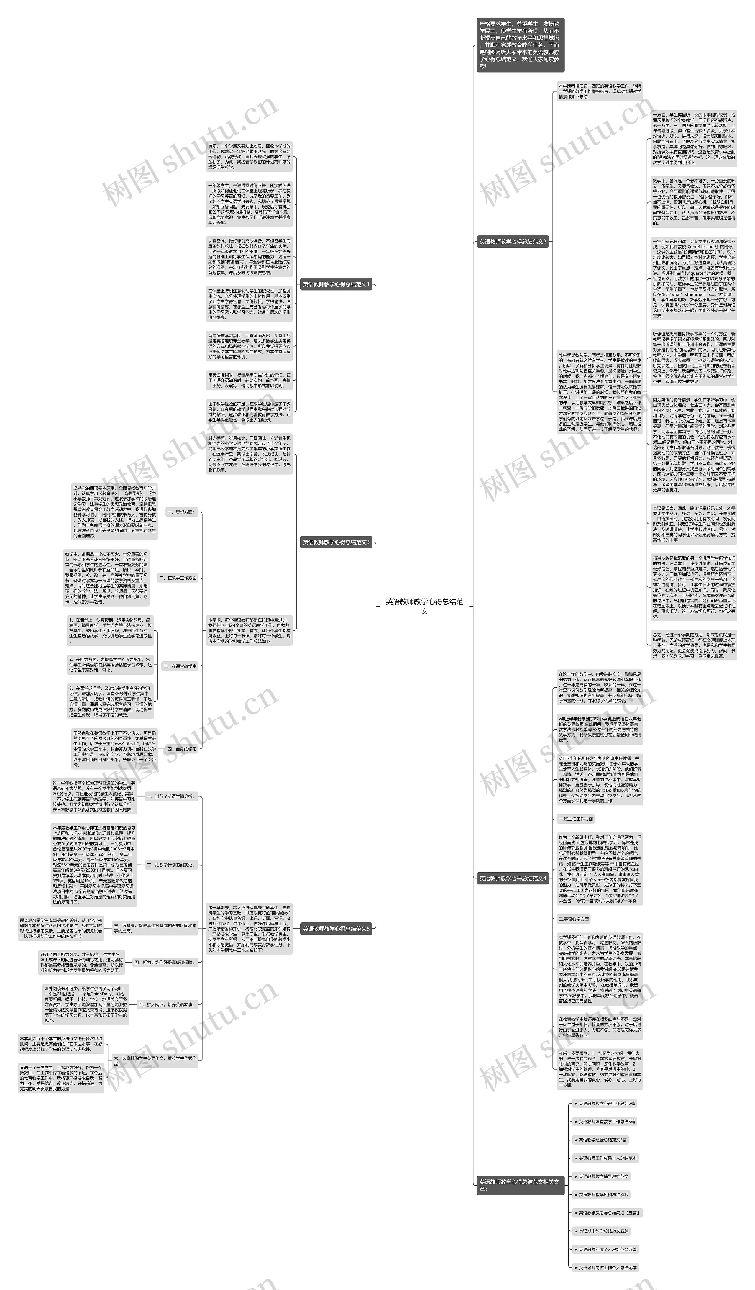 英语教师教学心得总结范文