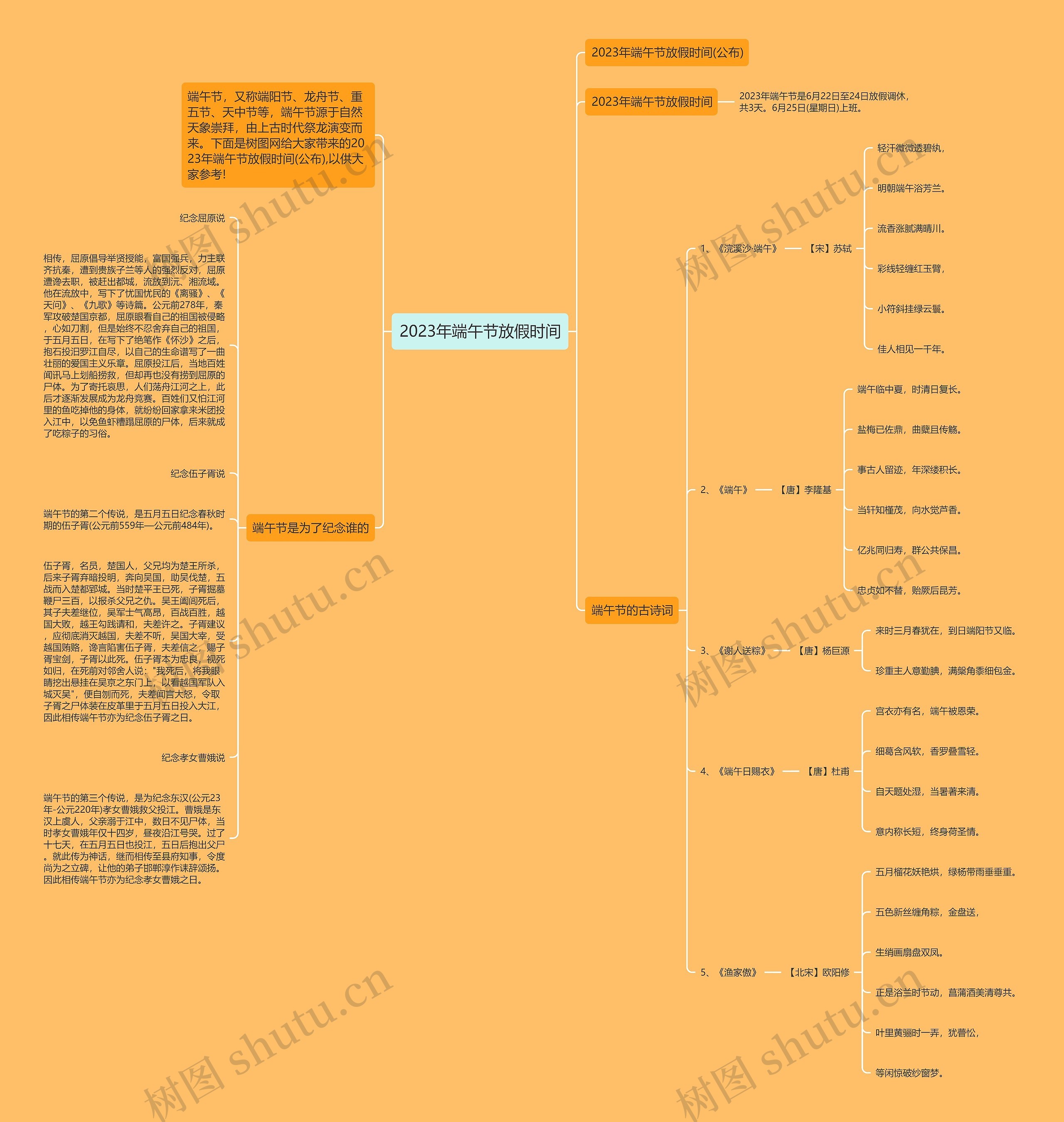 2023年端午节放假时间思维导图