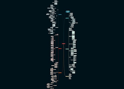 人教版六年级数学教案及反思例文