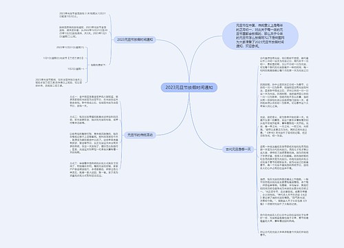 2023元旦节放假时间通知