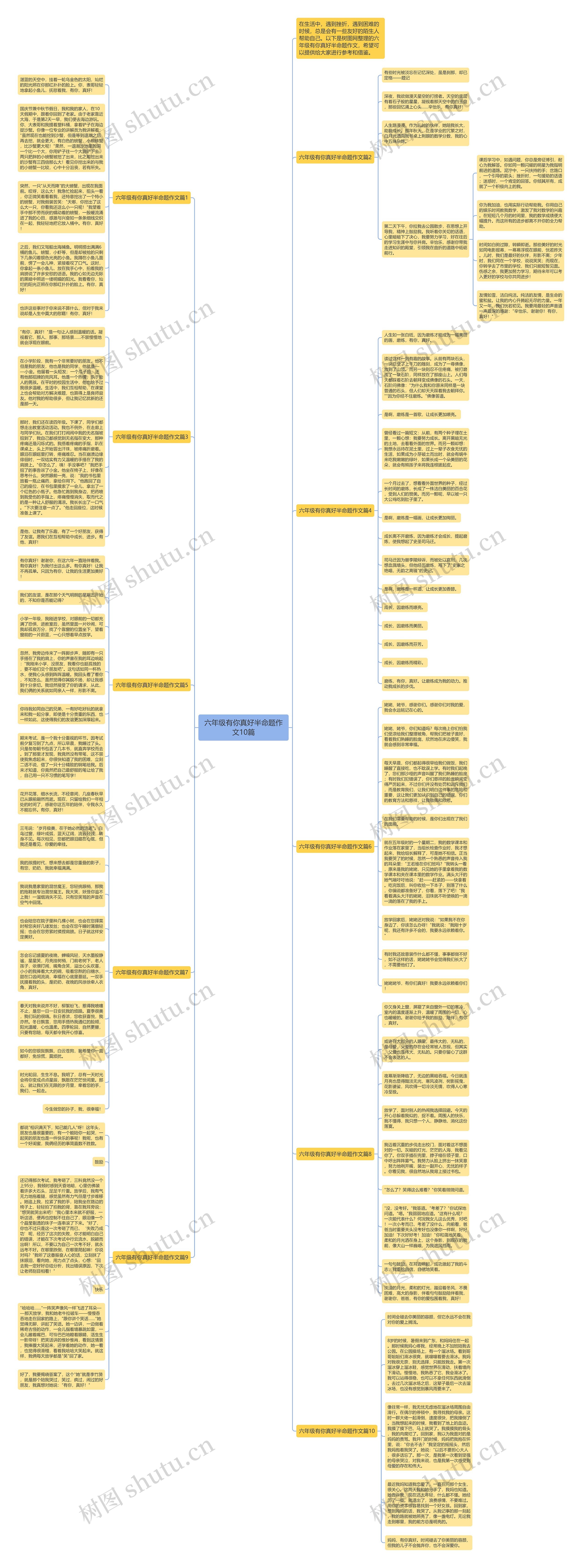 六年级有你真好半命题作文10篇思维导图